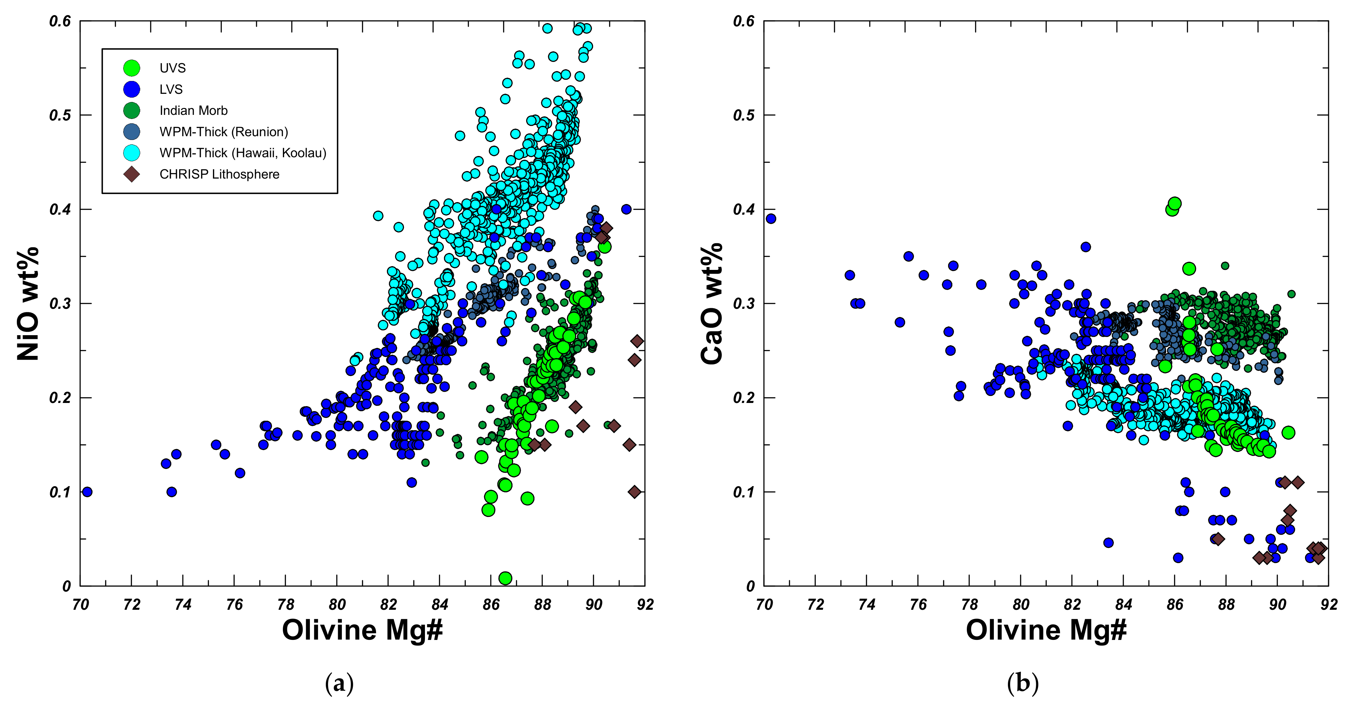 Geosciences 12 00118 g003 Geosciences 12 00118 g003