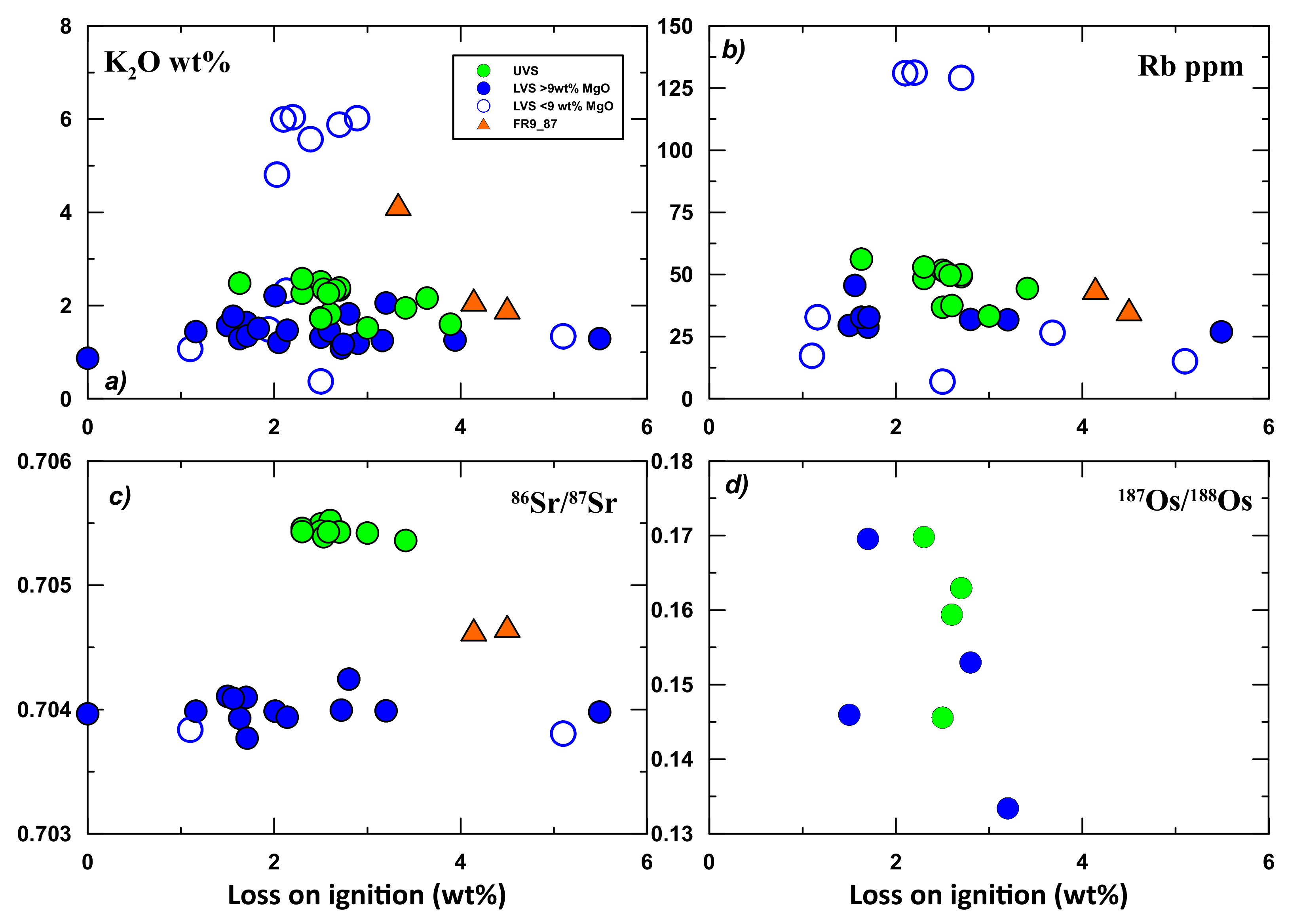 Geosciences 12 00118 g004 Geosciences 12 00118 g004
