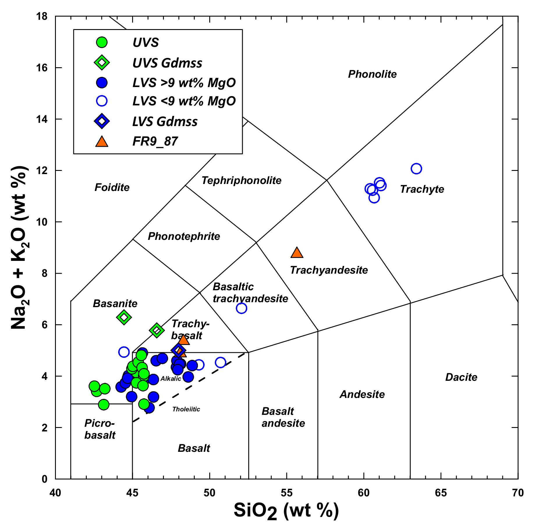 Geosciences 12 00118 g005 Geosciences 12 00118 g005