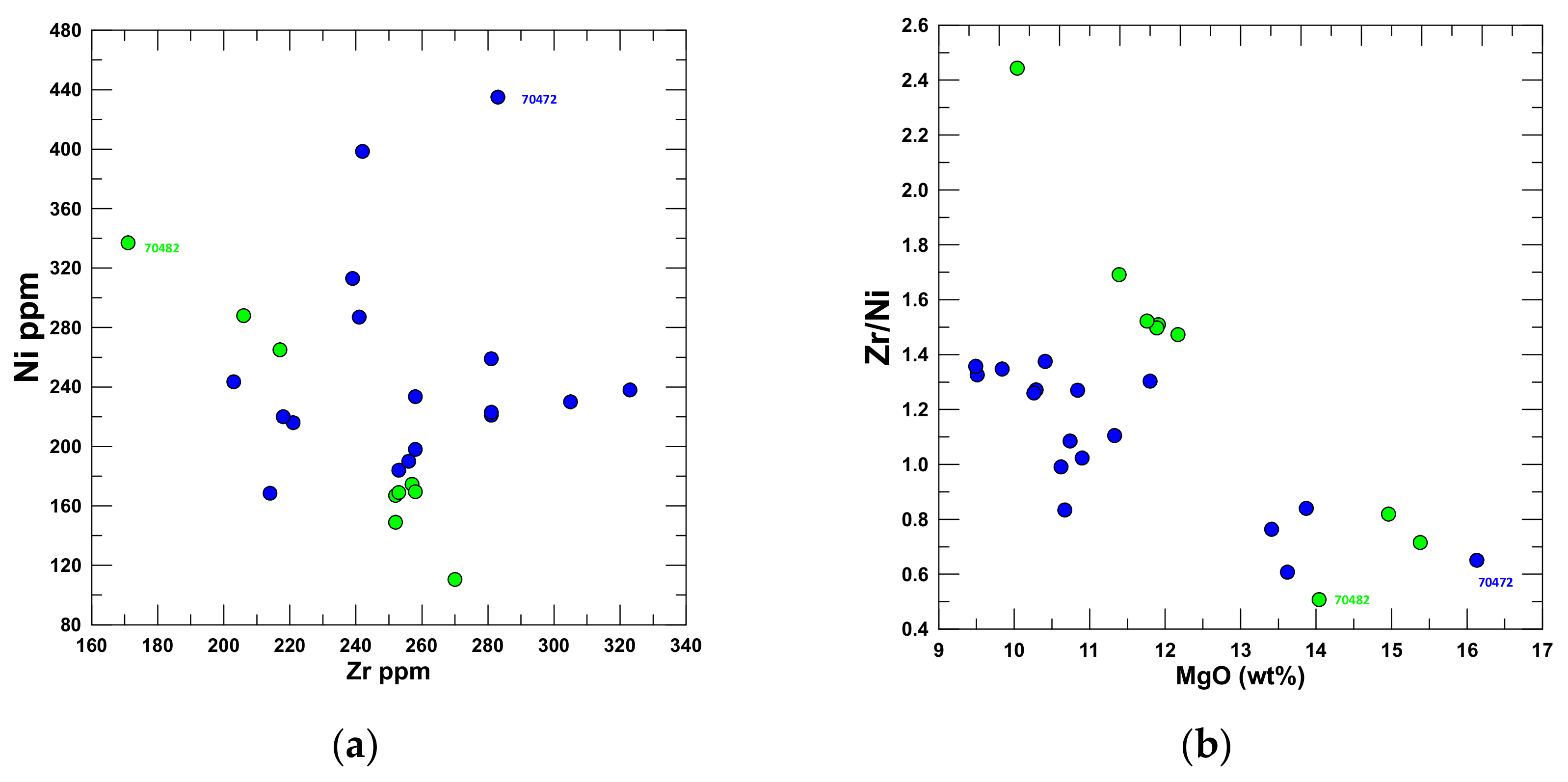 Geosciences 12 00118 g006 Geosciences 12 00118 g006
