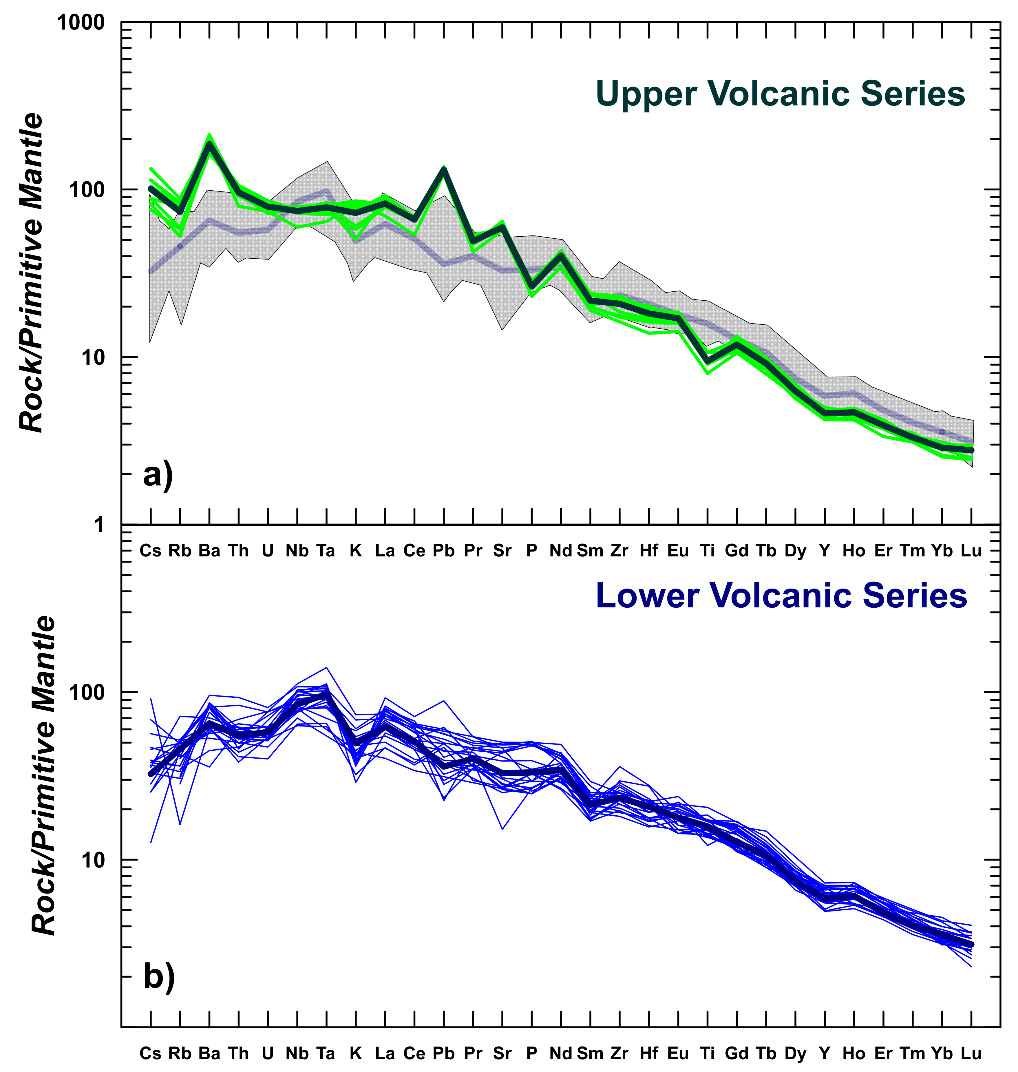 Geosciences 12 00118 g010 Geosciences 12 00118 g010