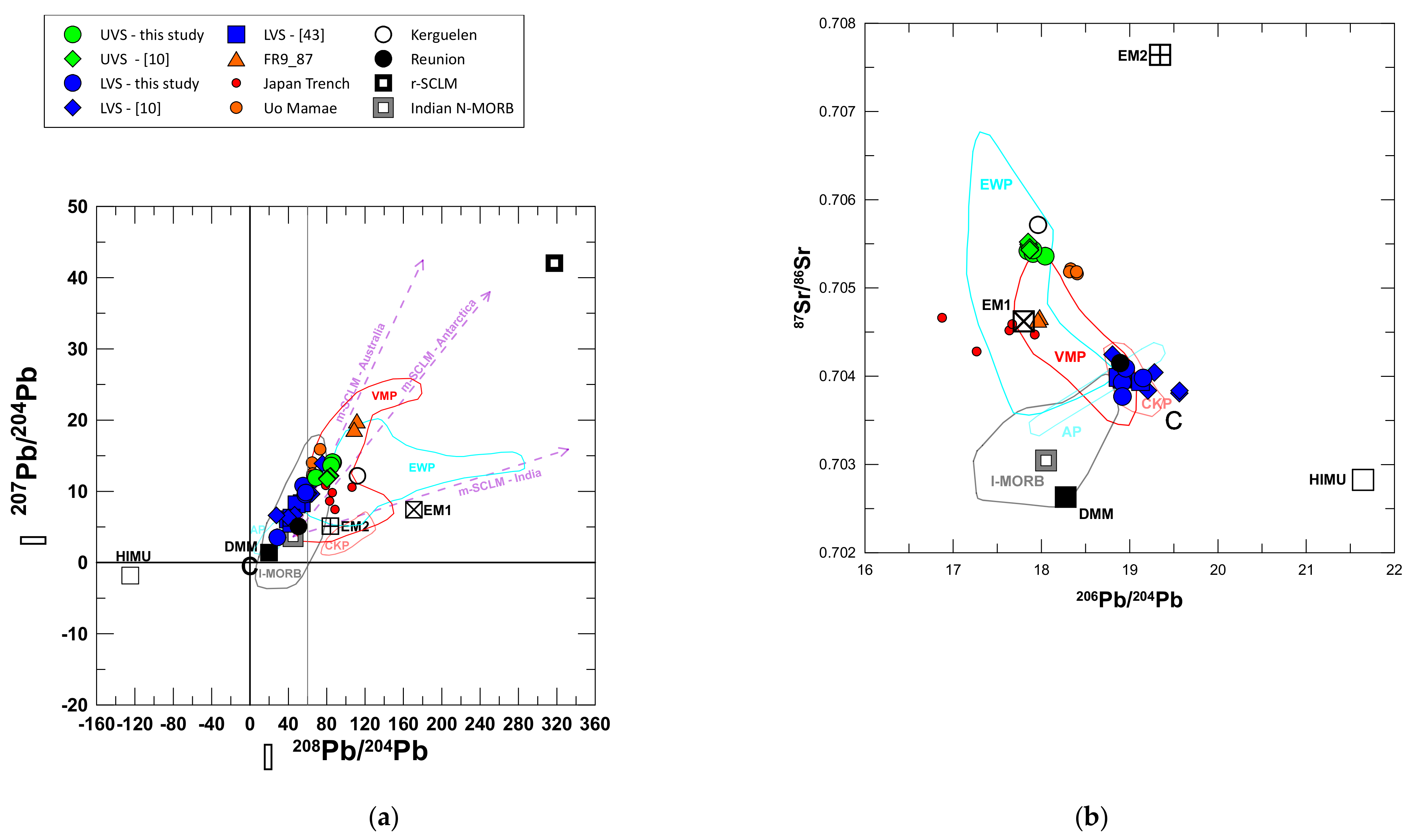 Geosciences 12 00118 g011 Geosciences 12 00118 g011