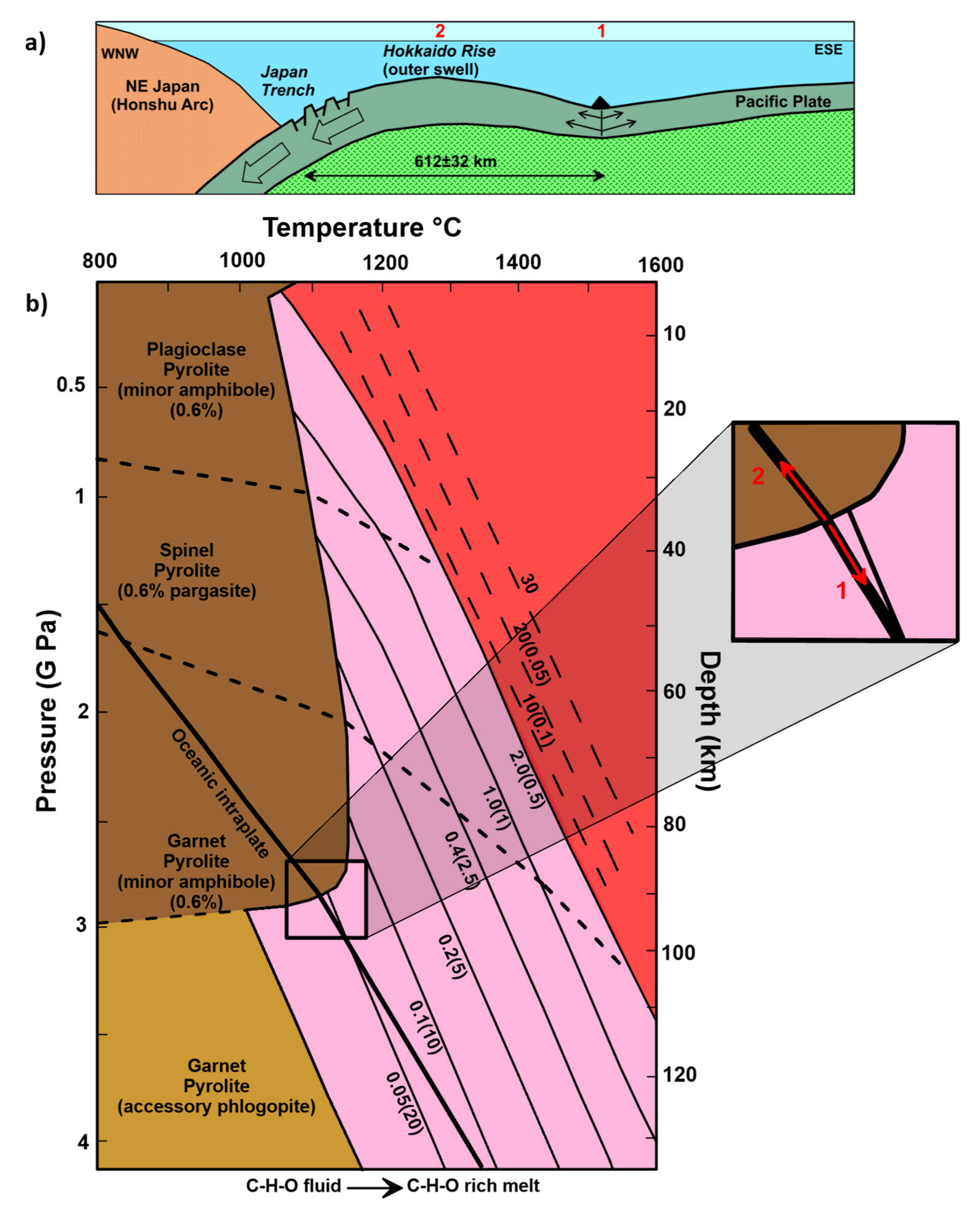 Geosciences 12 00118 g016 Geosciences 12 00118 g016