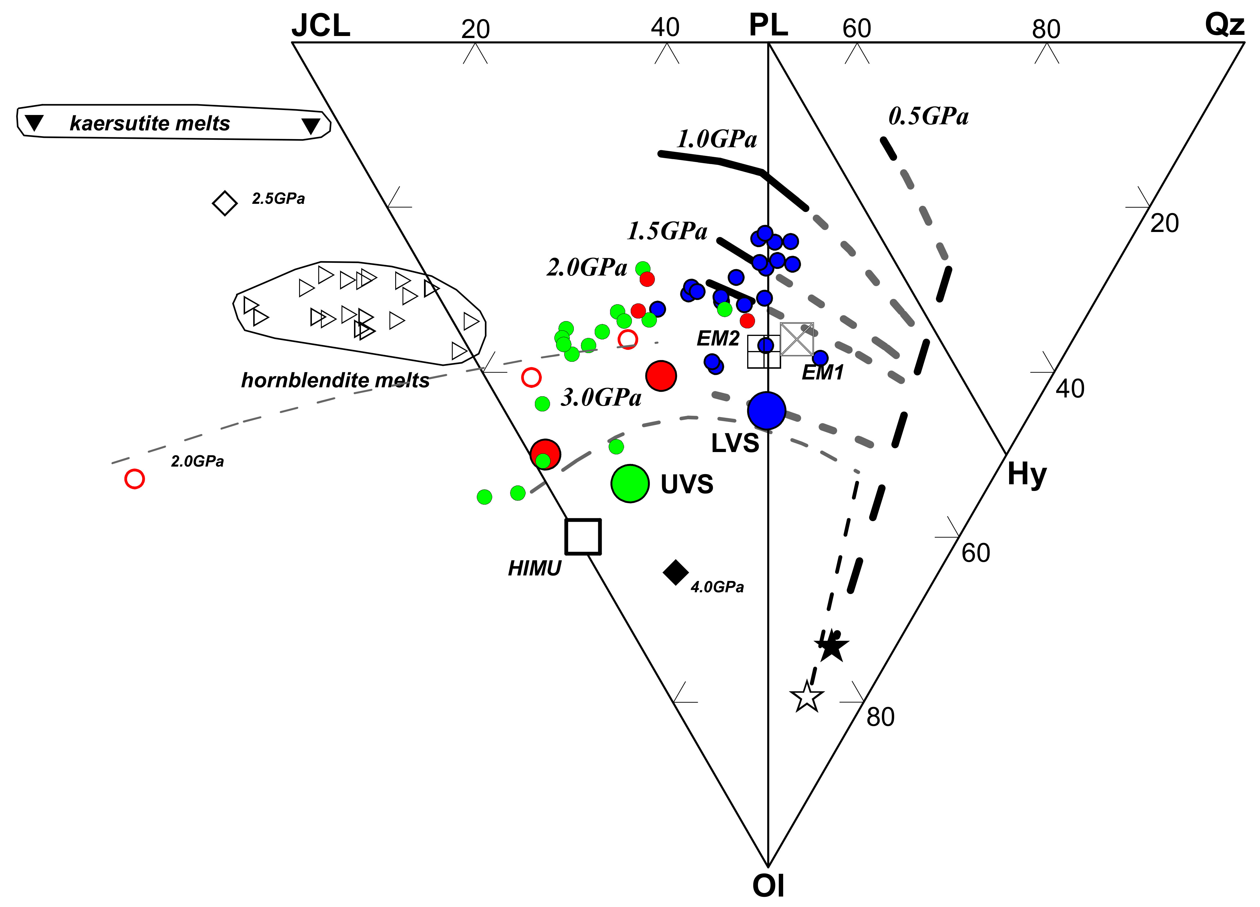 Geosciences 12 00118 g017 Geosciences 12 00118 g017