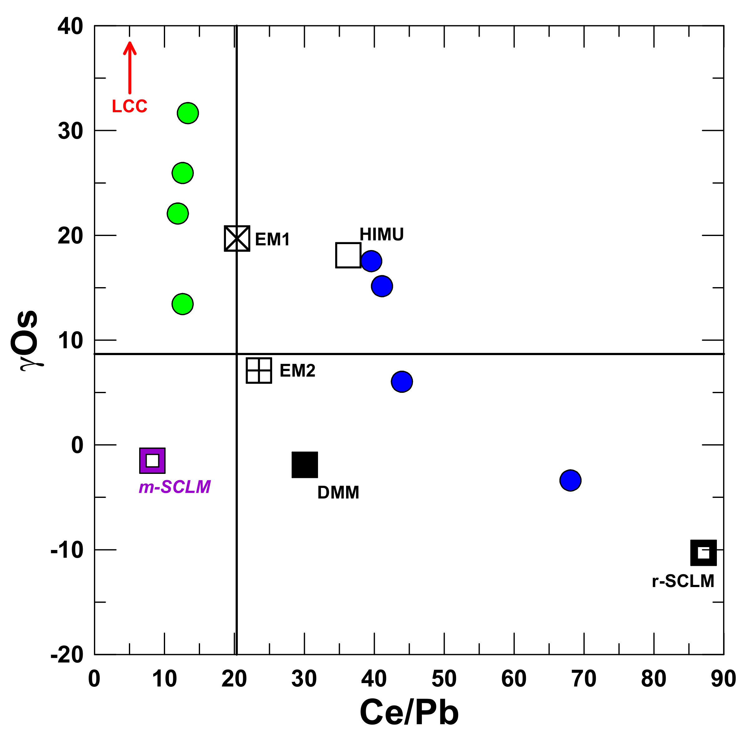 Geosciences 12 00118 g018 Geosciences 12 00118 g018