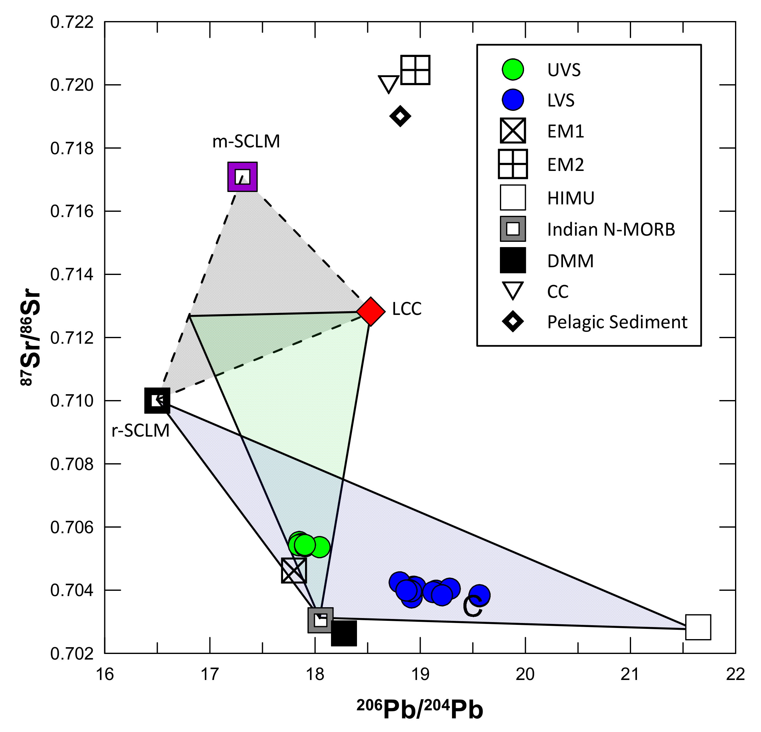 Geosciences 12 00118 g019 Geosciences 12 00118 g019