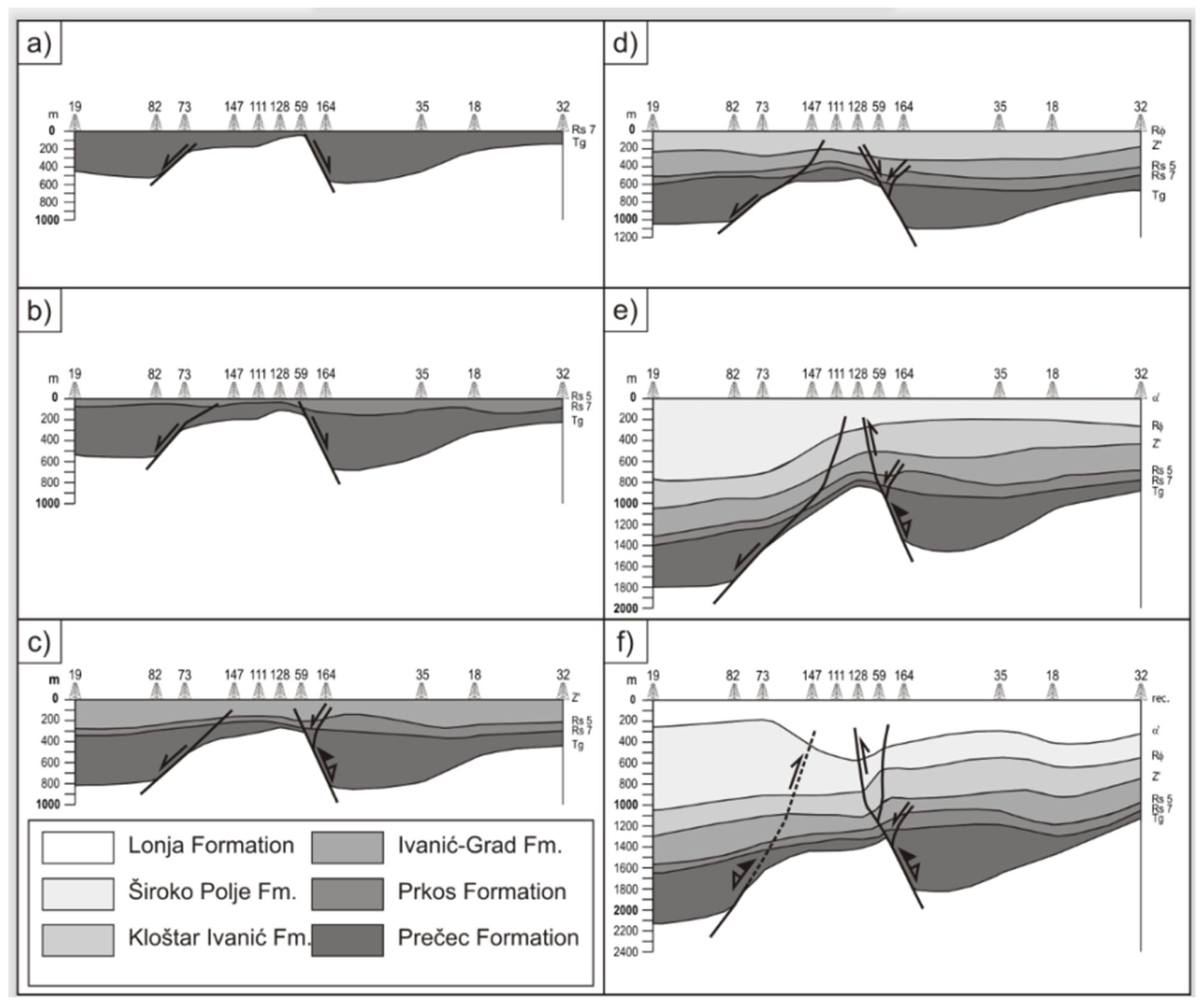Geosciences 12 00120 g008 550