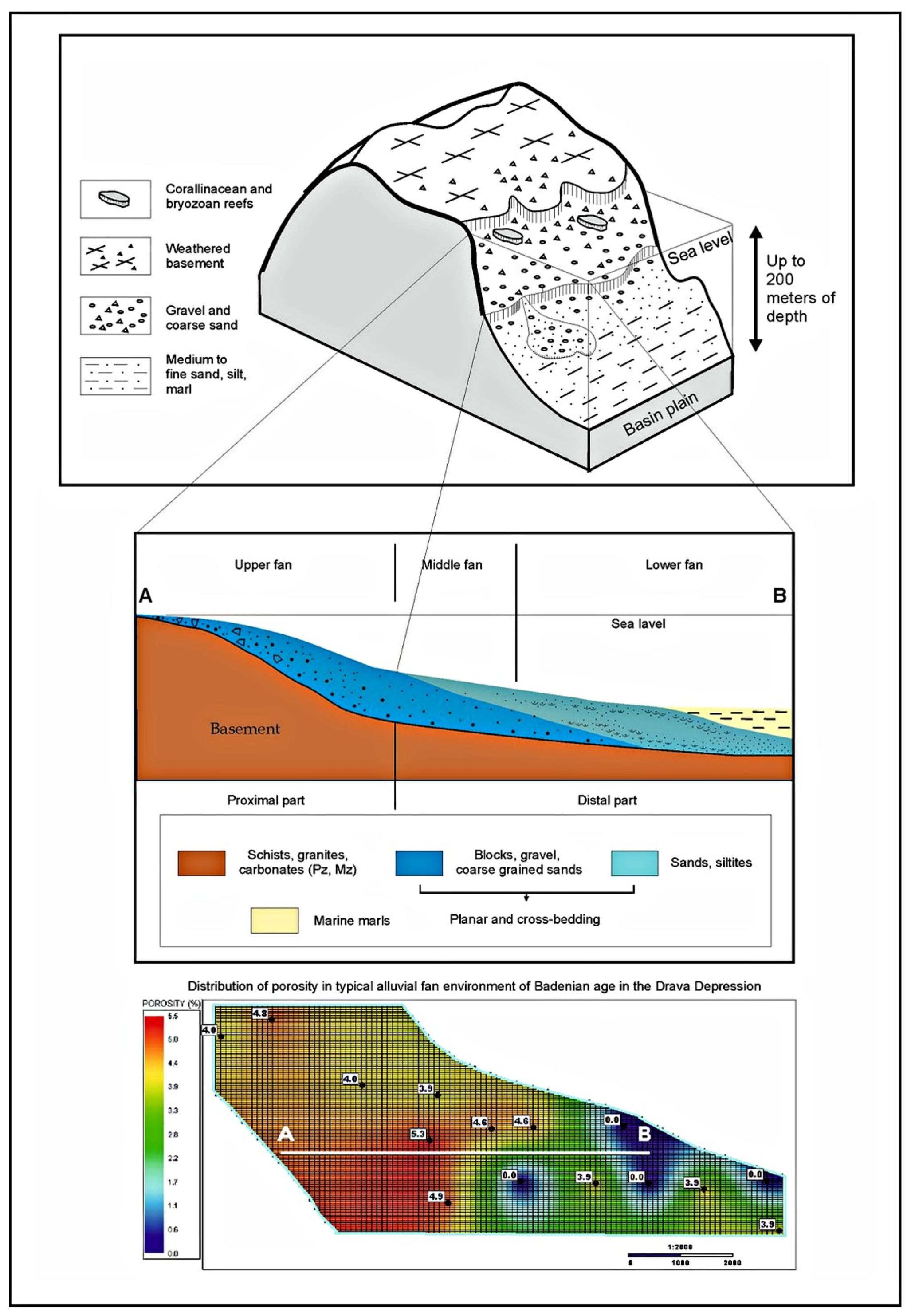 Geosciences 12 00120 g009 550