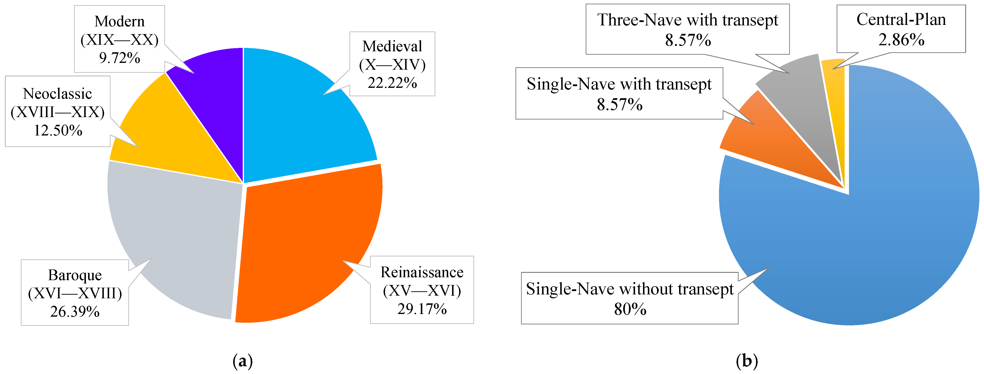 Geosciences 12 00122 g003 550