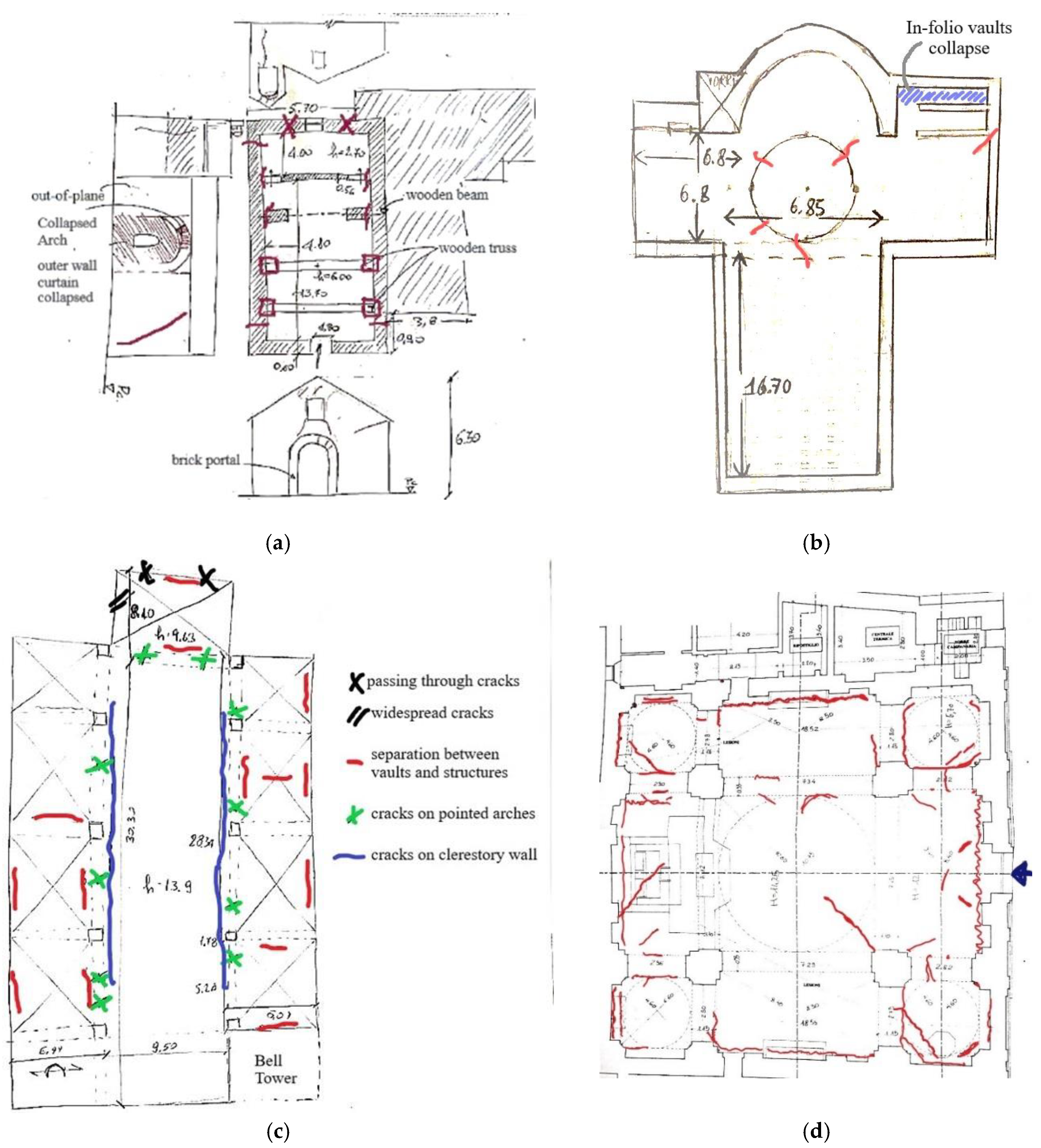 Geosciences 12 00122 g004 550
