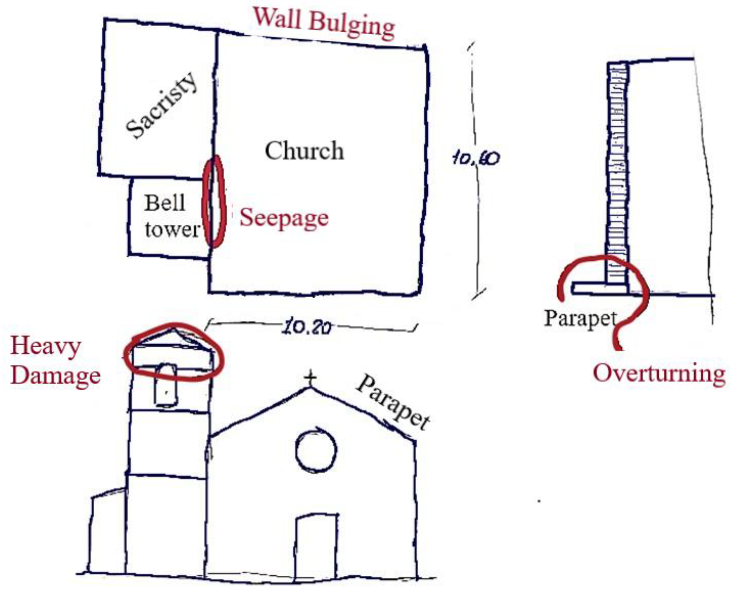 Geosciences 12 00122 g005 550