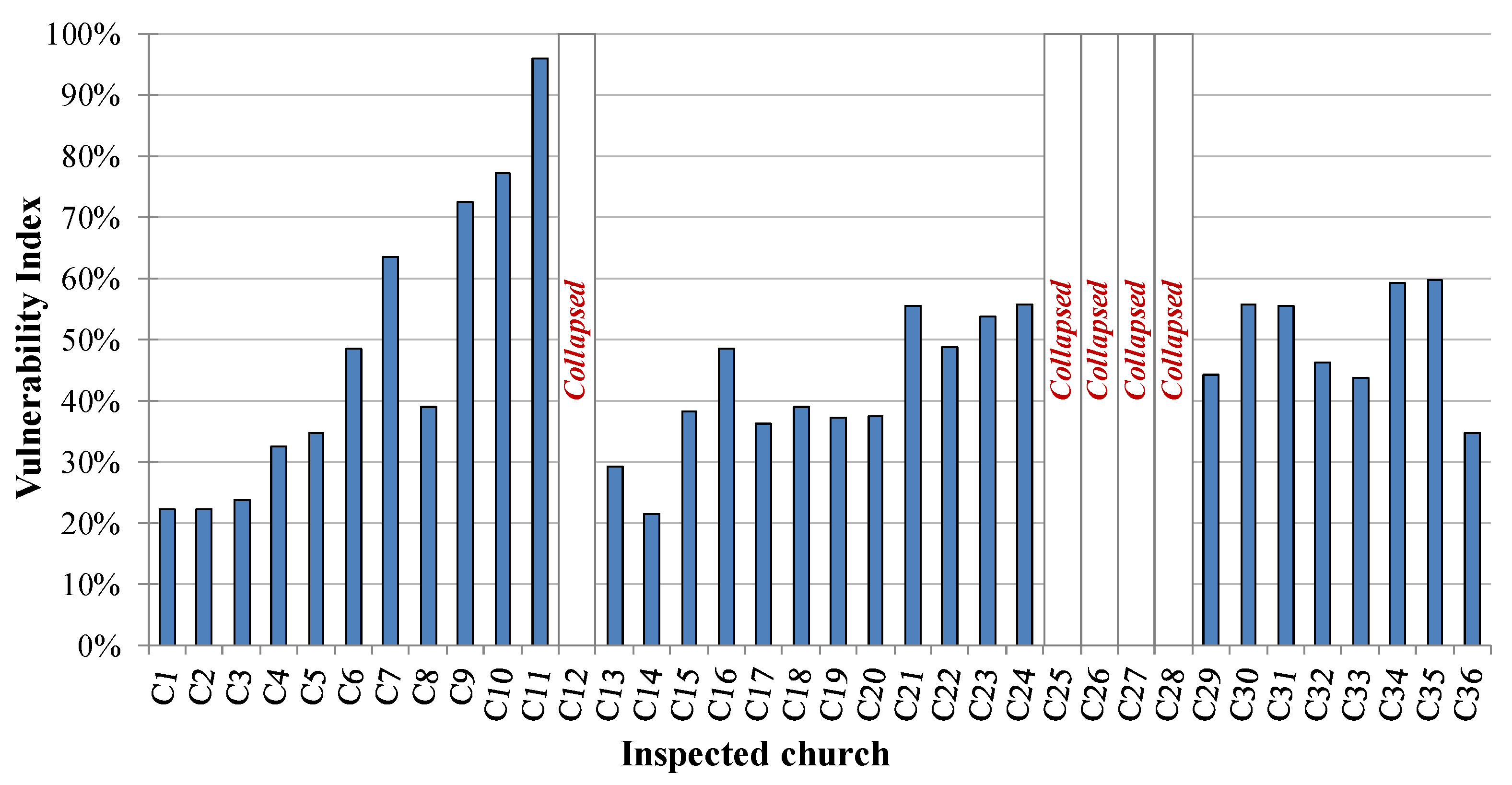 Geosciences 12 00122 g009 550