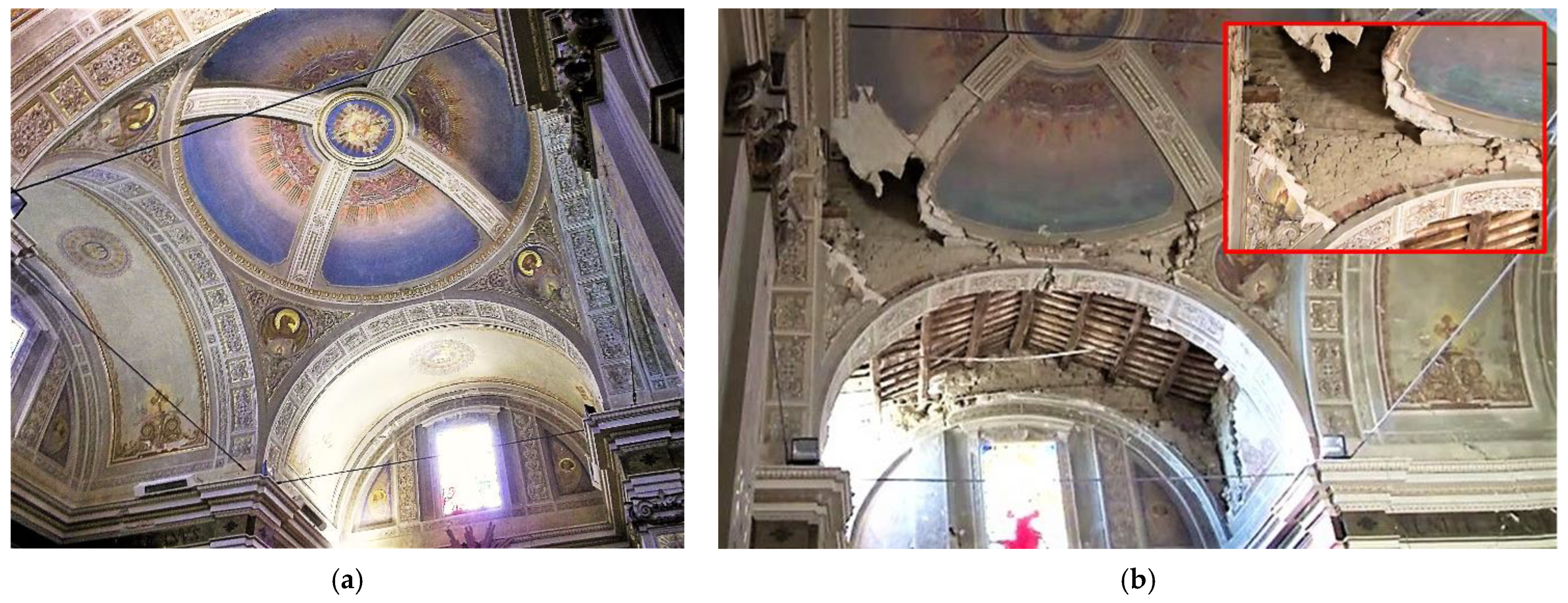 Geosciences 12 00122 g016 550