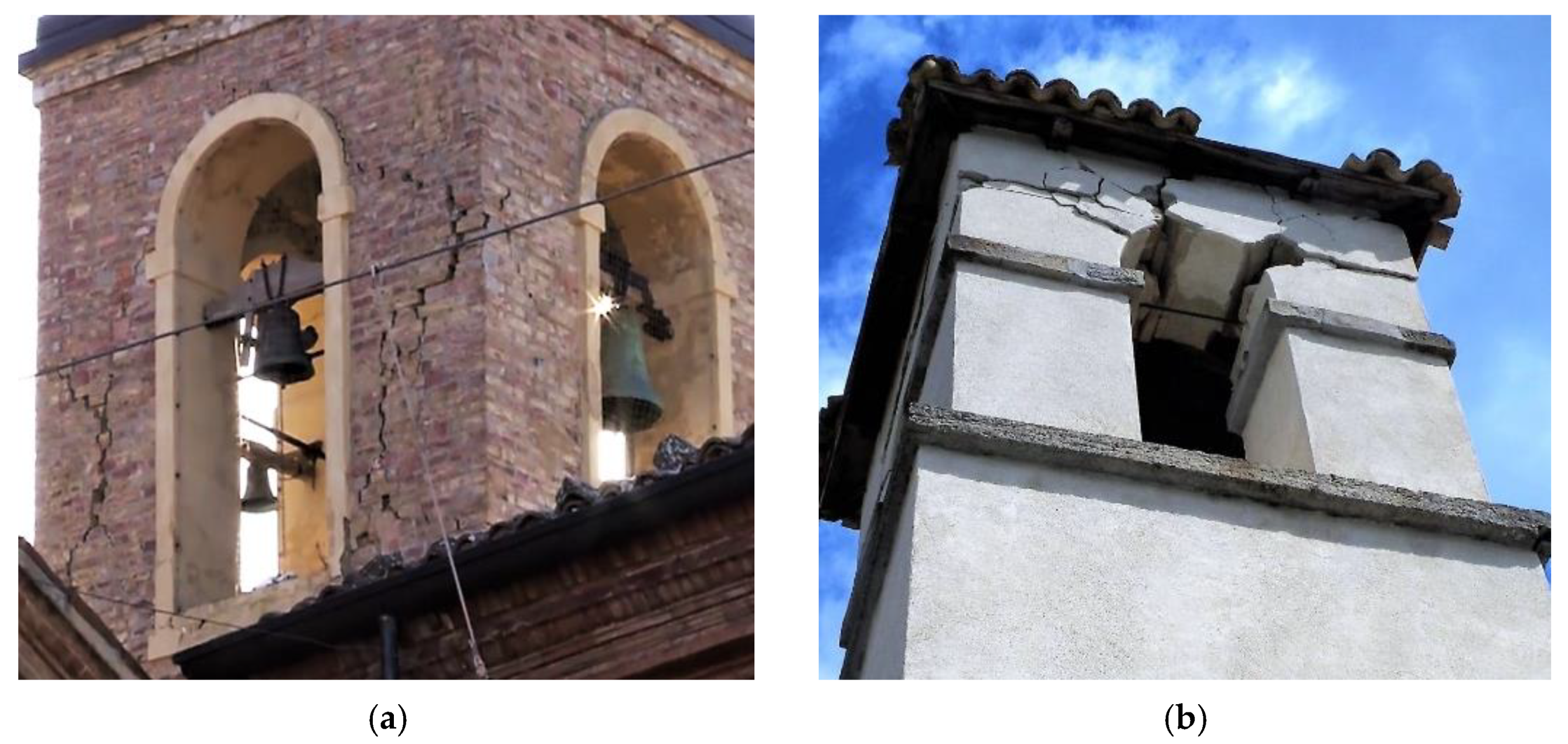 Geosciences 12 00122 g019 550