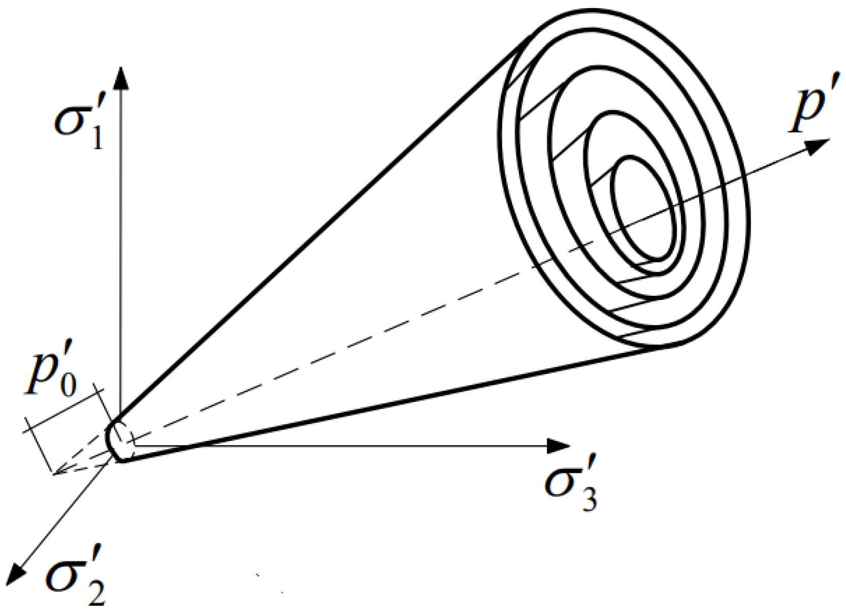 Geosciences 12 00123 g002 Geosciences 12 00123 g002