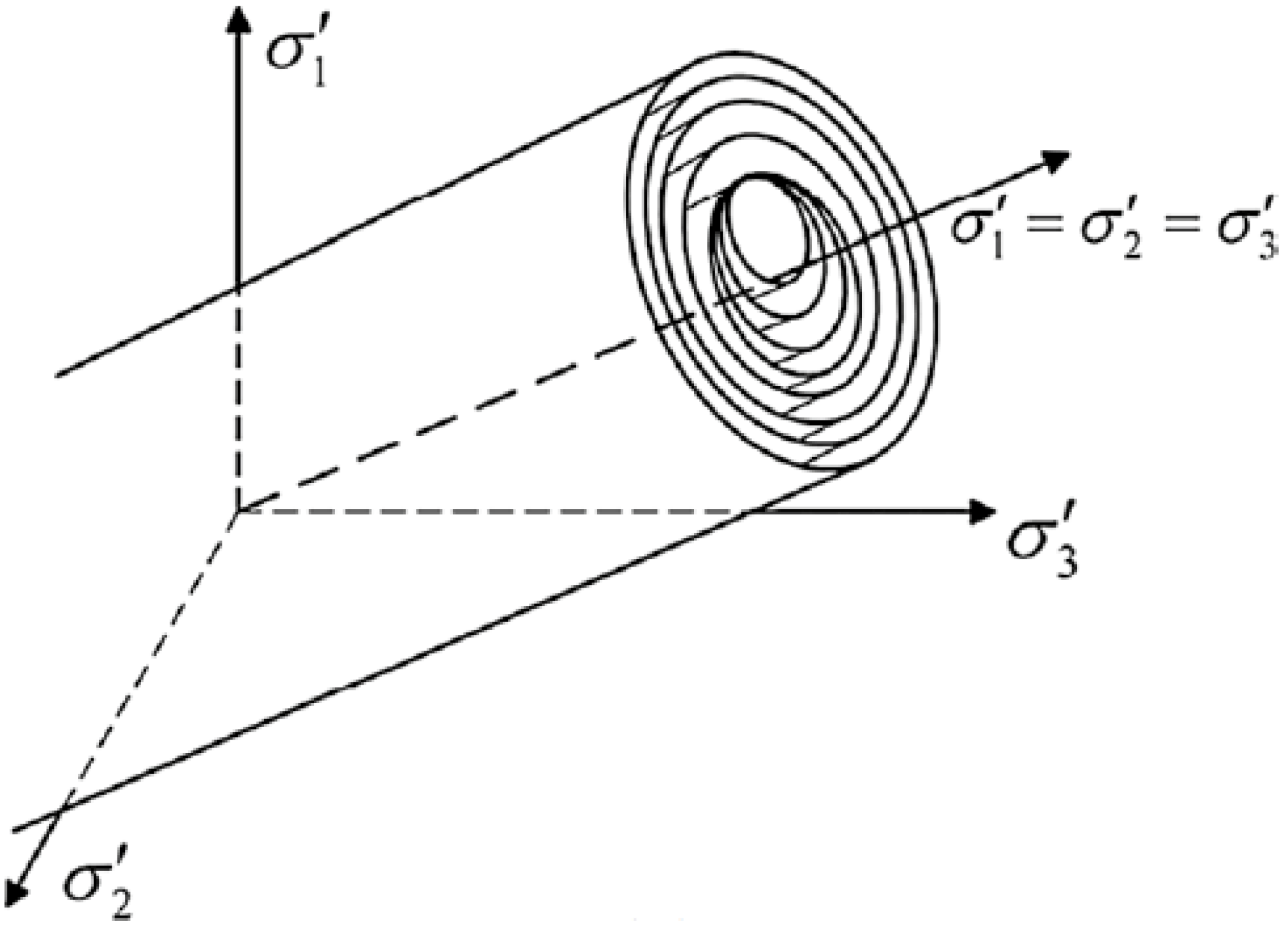 Geosciences 12 00123 g004 Geosciences 12 00123 g004