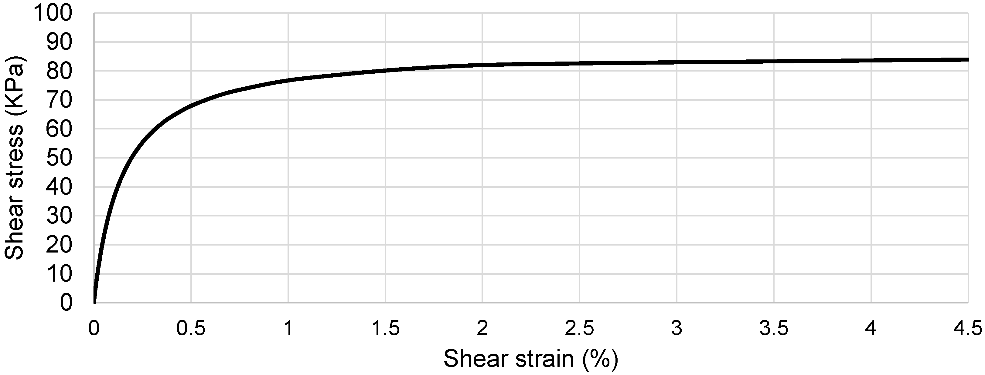 Geosciences 12 00123 g005 Geosciences 12 00123 g005
