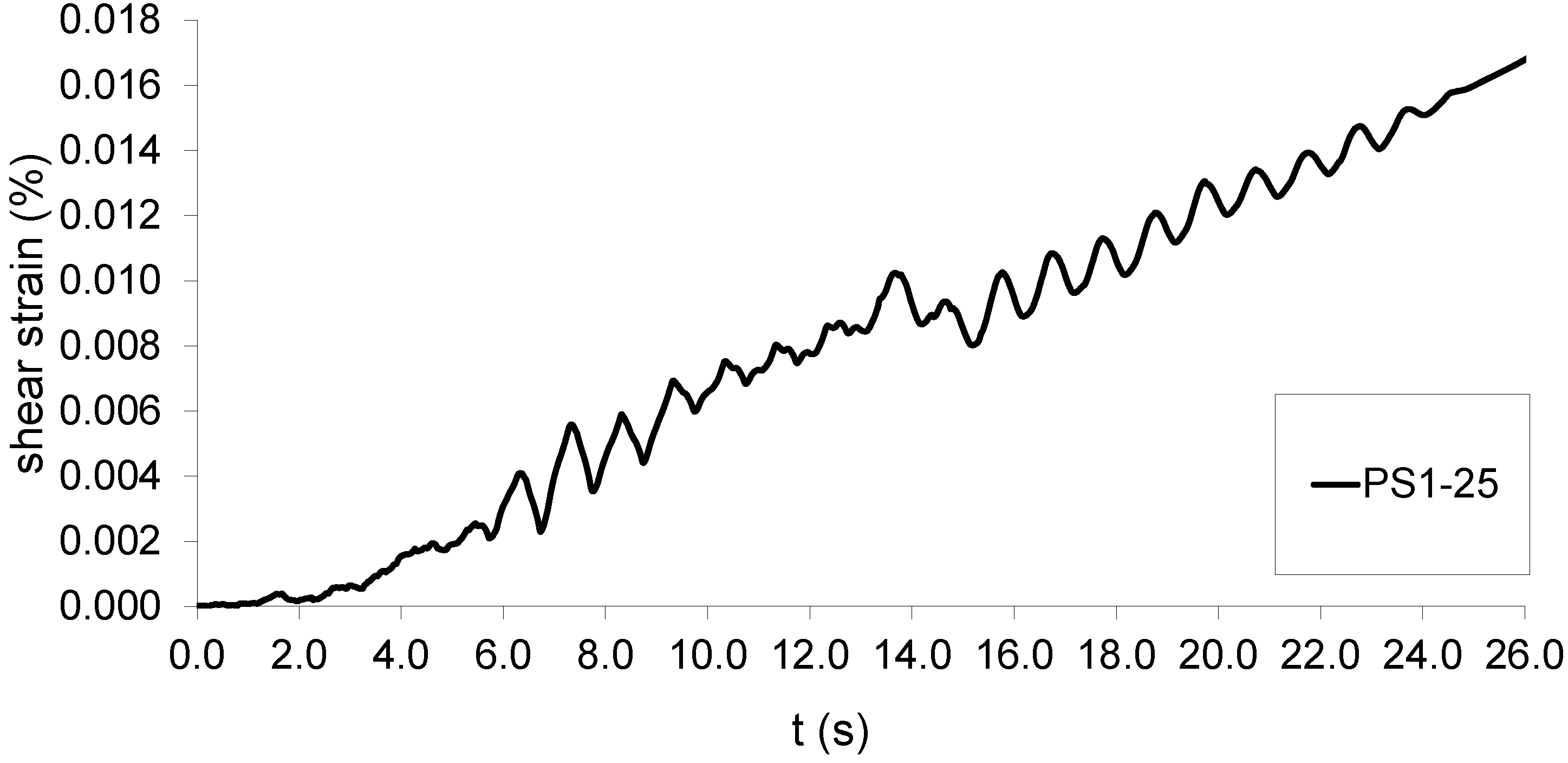 Geosciences 12 00123 g007 Geosciences 12 00123 g007