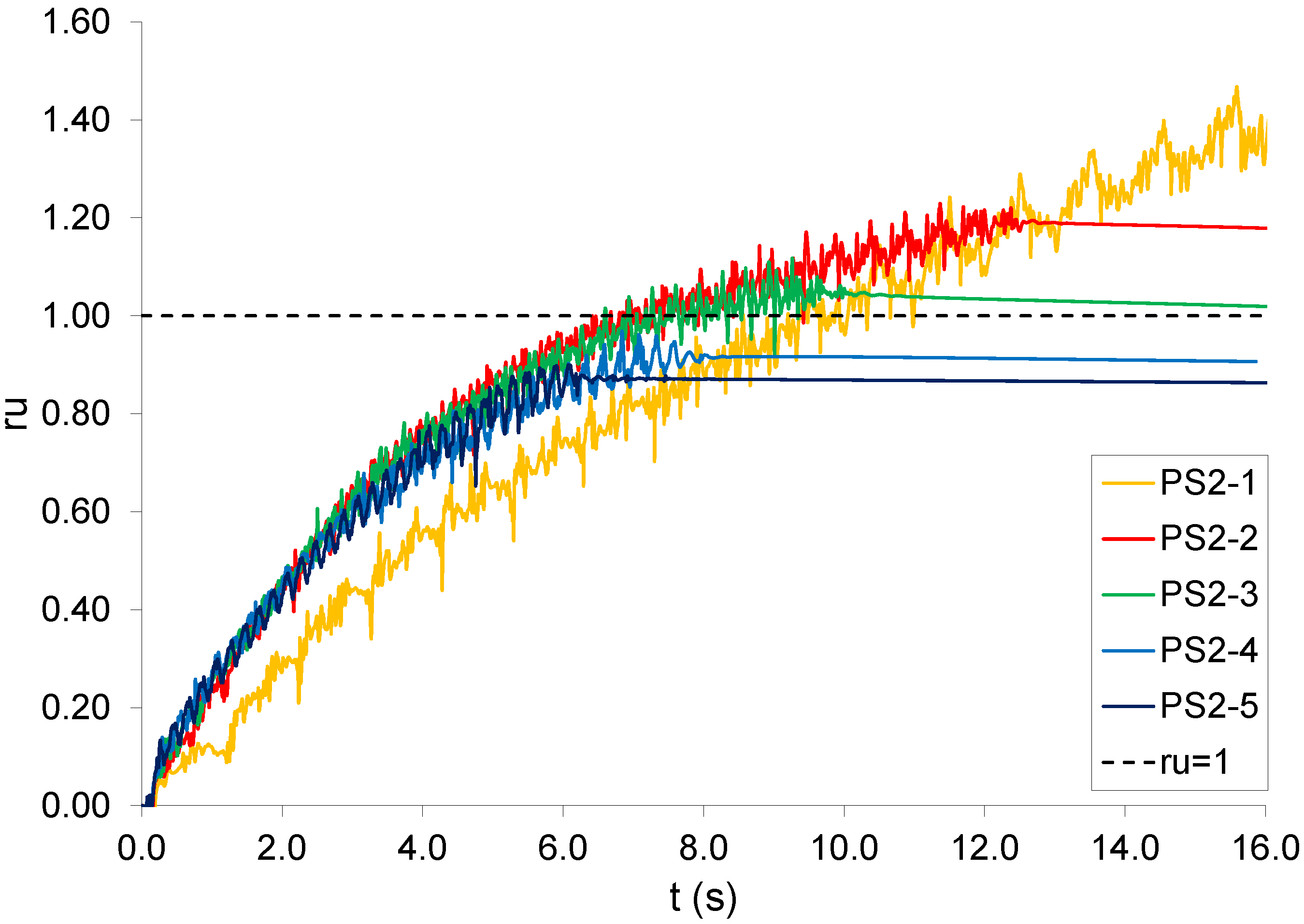 Geosciences 12 00123 g008 Geosciences 12 00123 g008