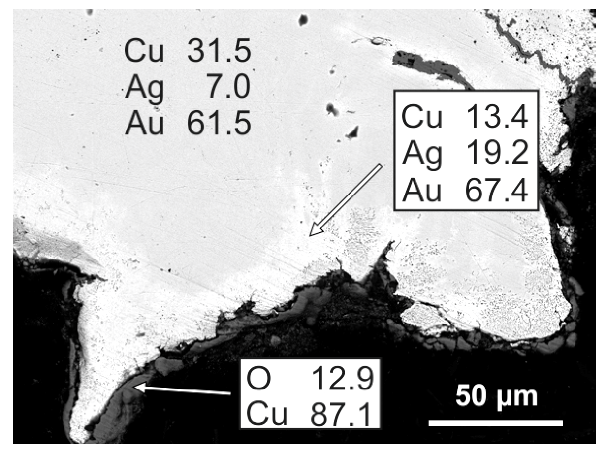 Geosciences 12 00126 g008