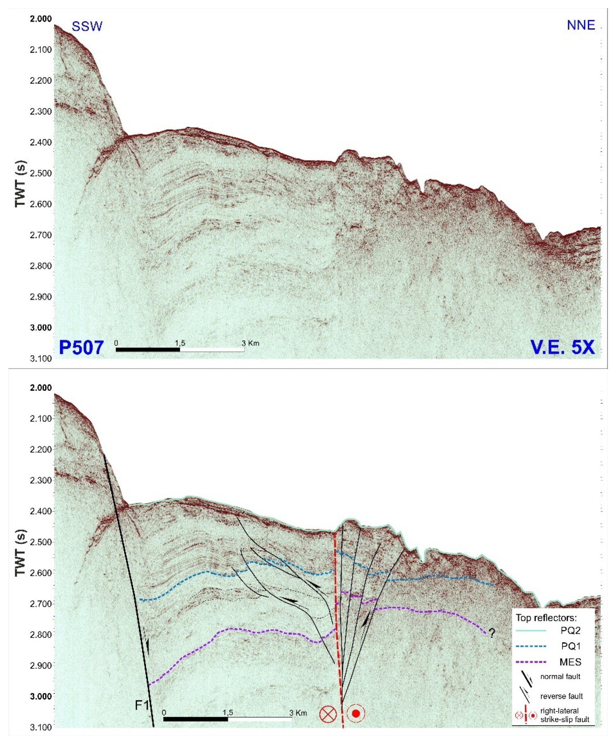 Geosciences 12 00128 g008