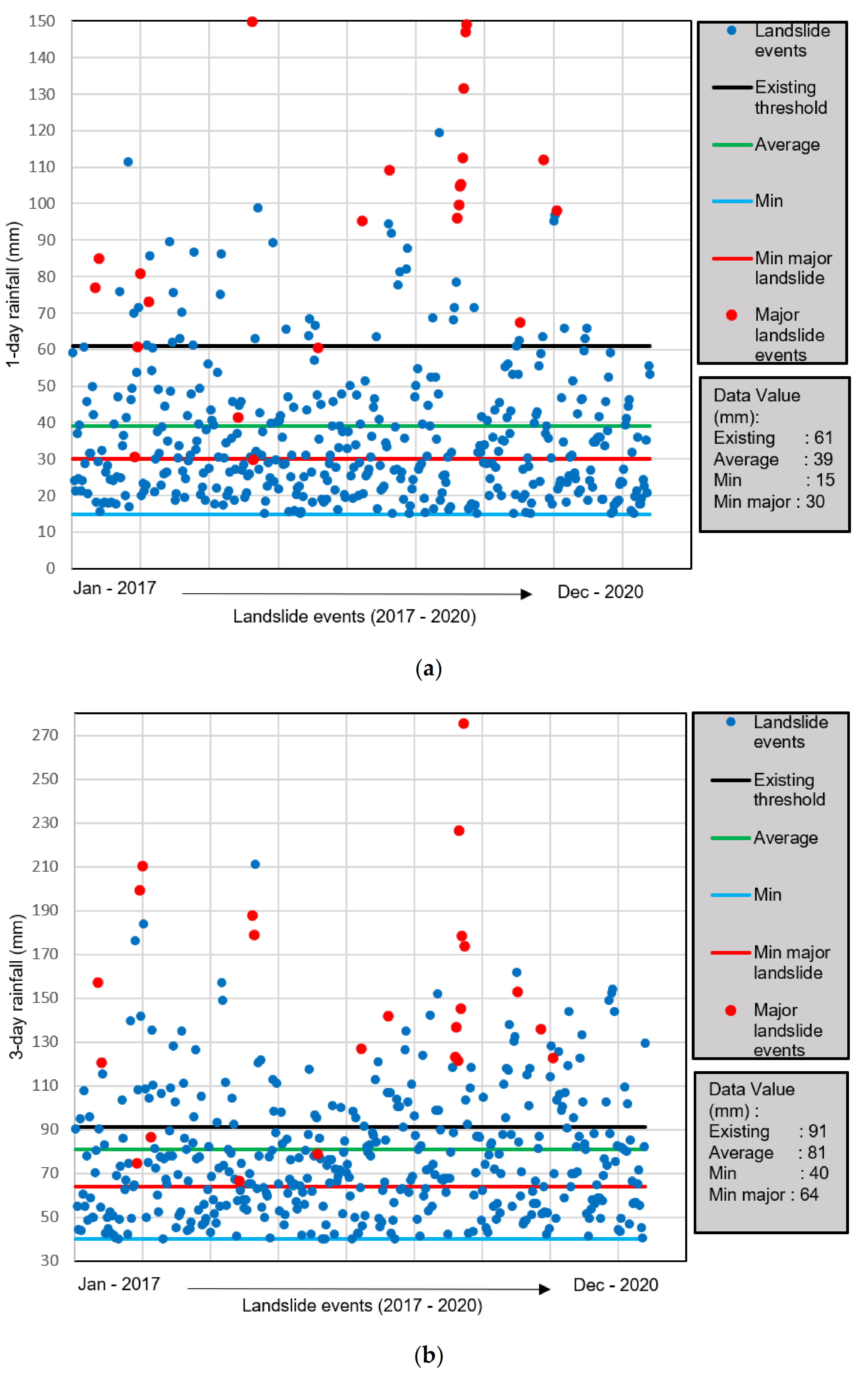Geosciences 12 00129 g005 Geosciences 12 00129 g005