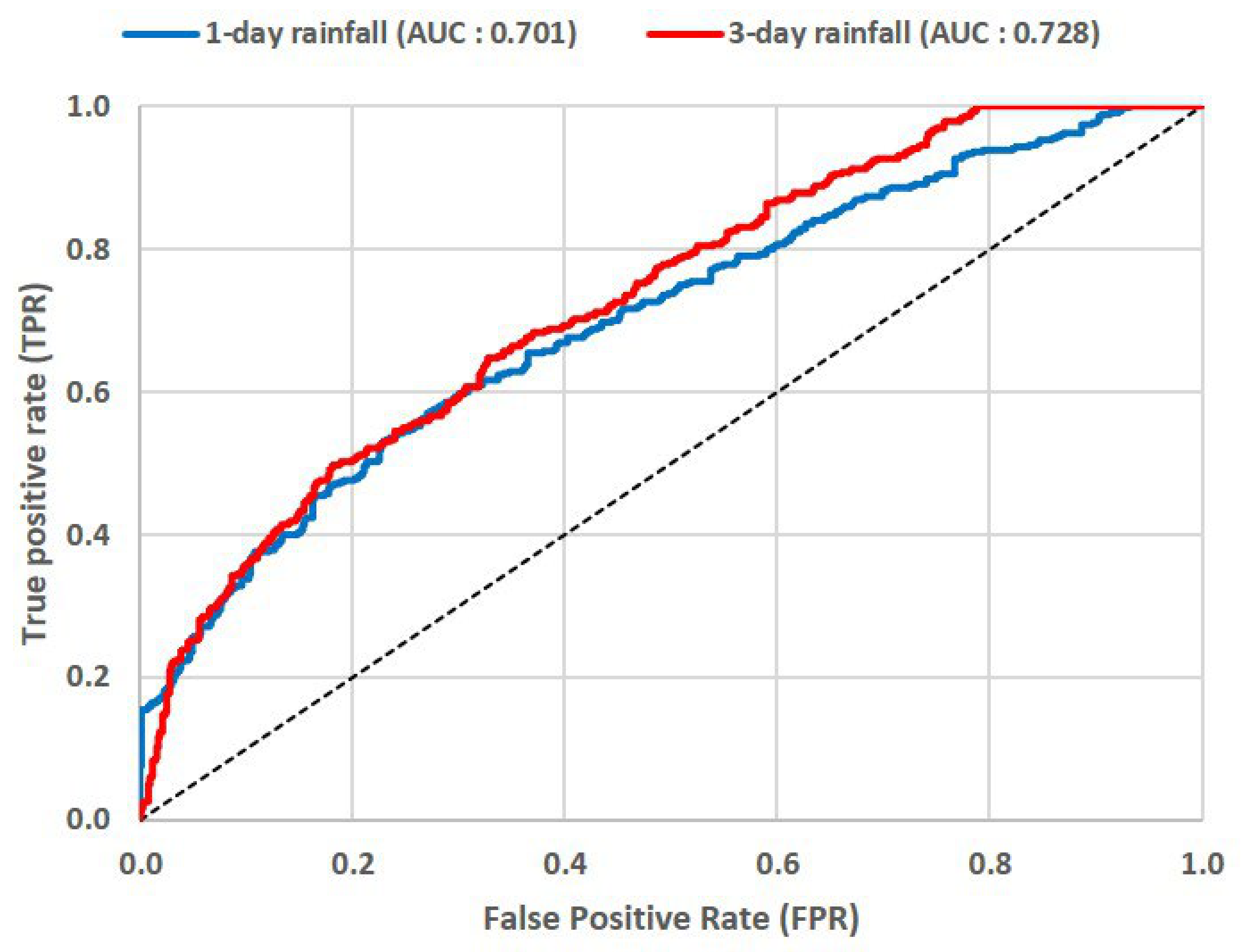 Geosciences 12 00129 g006 Geosciences 12 00129 g006