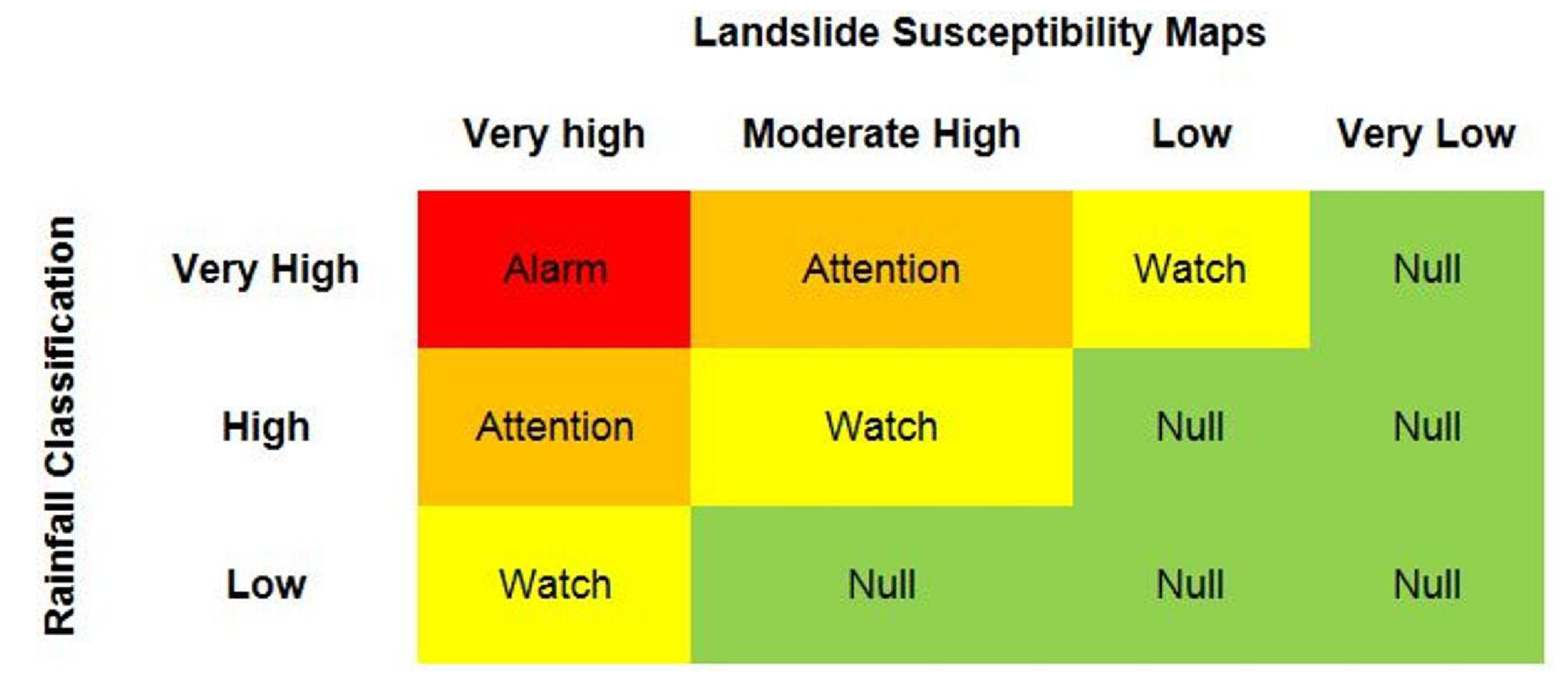 Geosciences 12 00129 g009 Geosciences 12 00129 g009