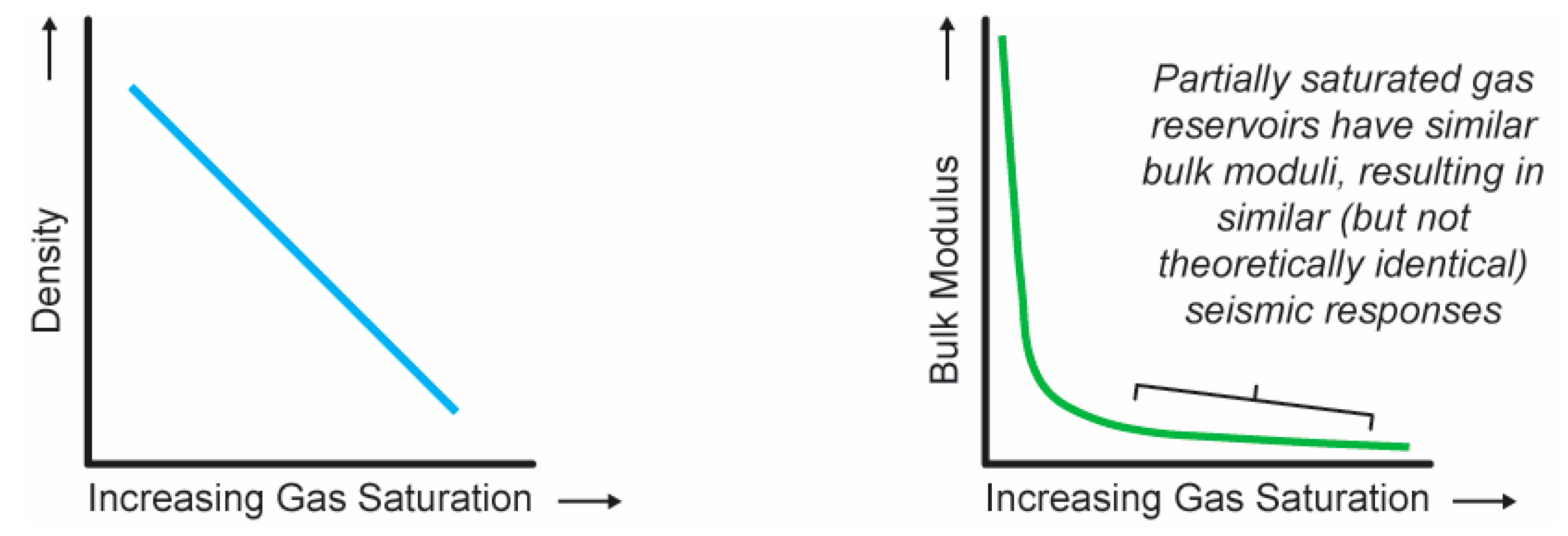 Geosciences 12 00132 g001 550