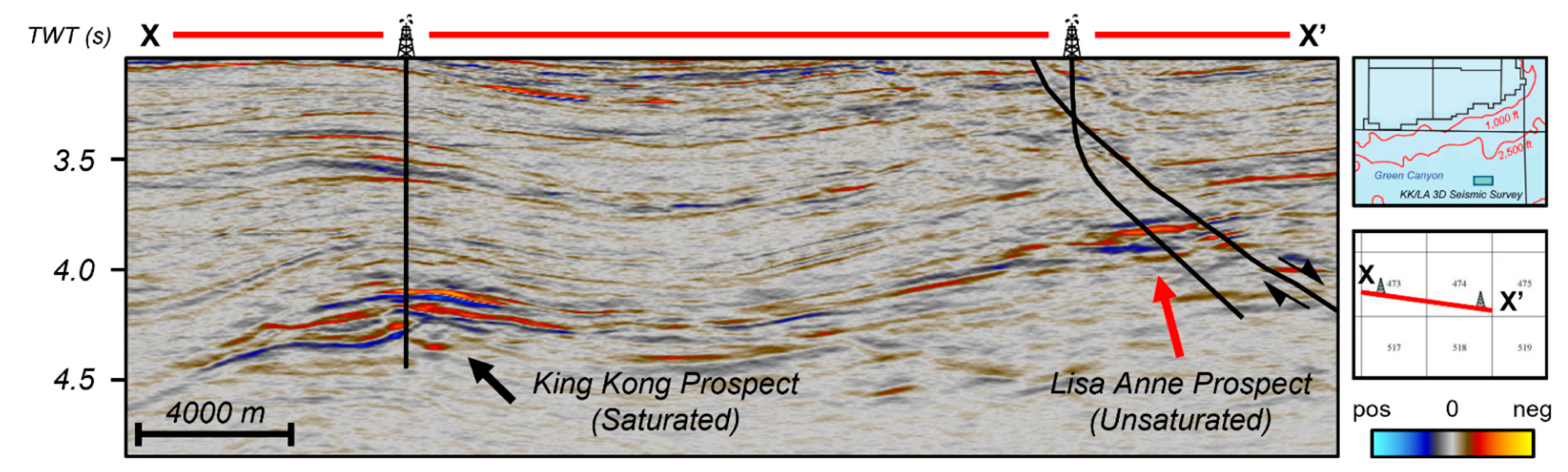 Geosciences 12 00132 g003 550