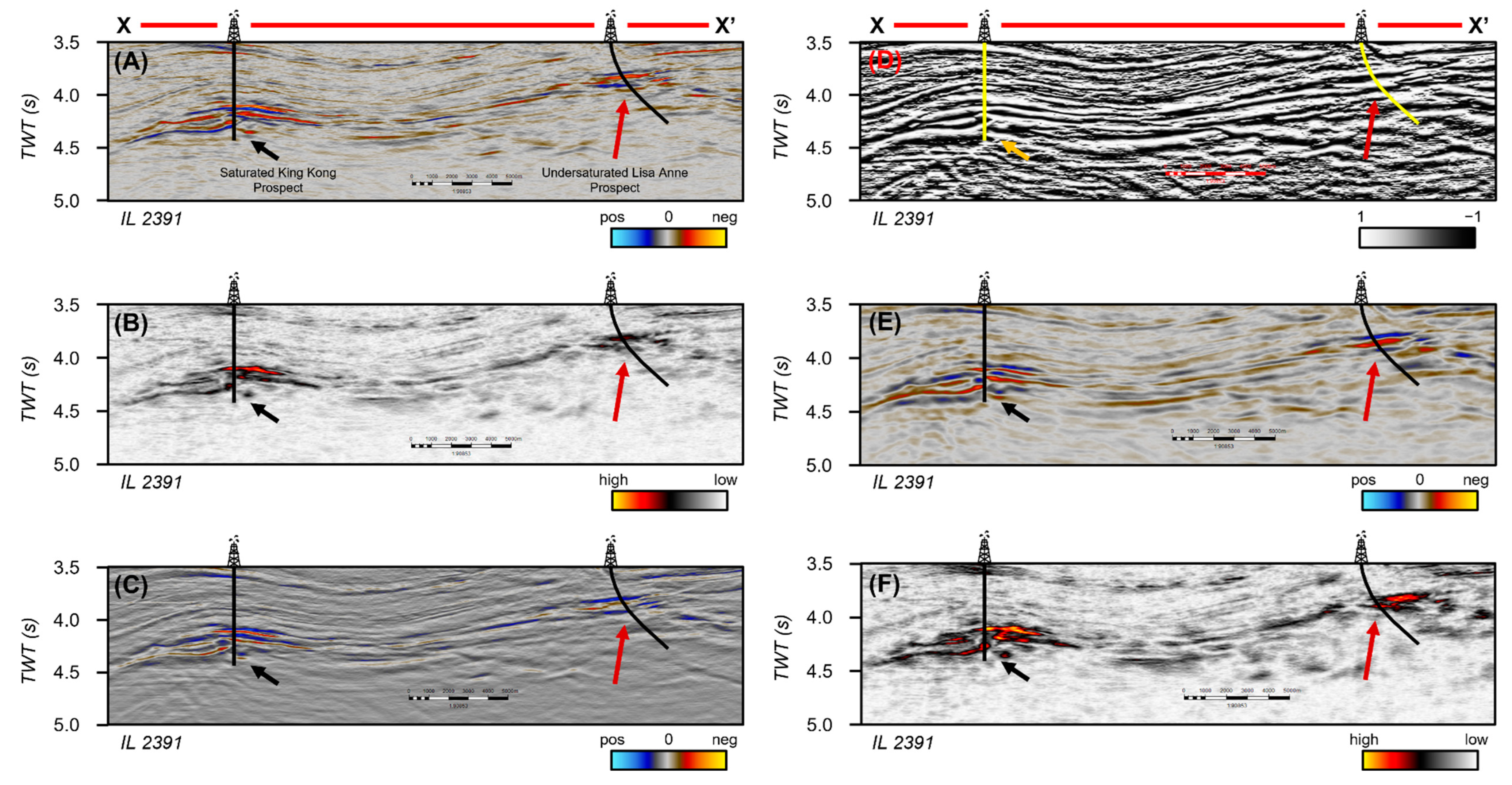 Geosciences 12 00132 g008 550