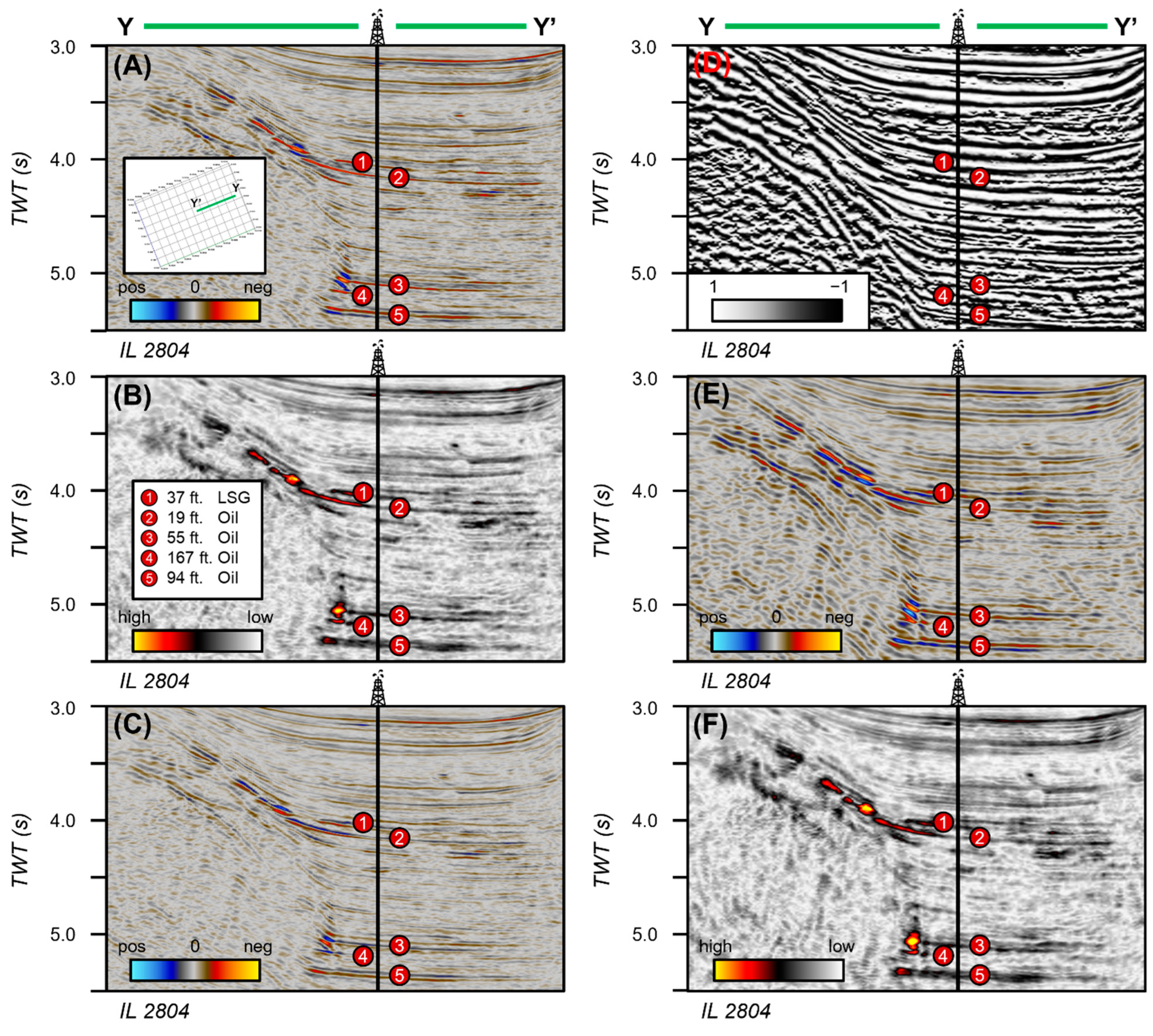 Geosciences 12 00132 g010 550