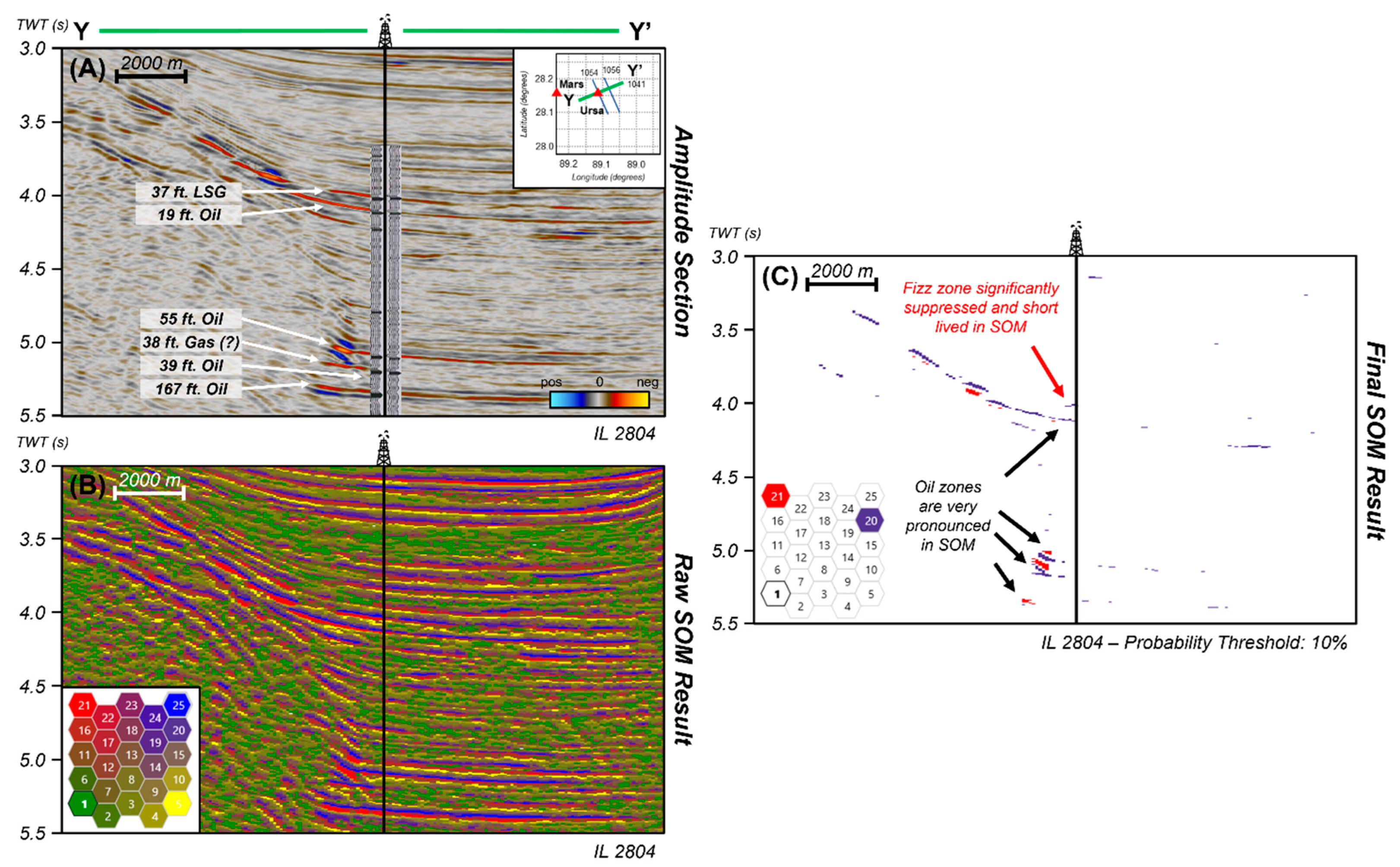 Geosciences 12 00132 g011 550