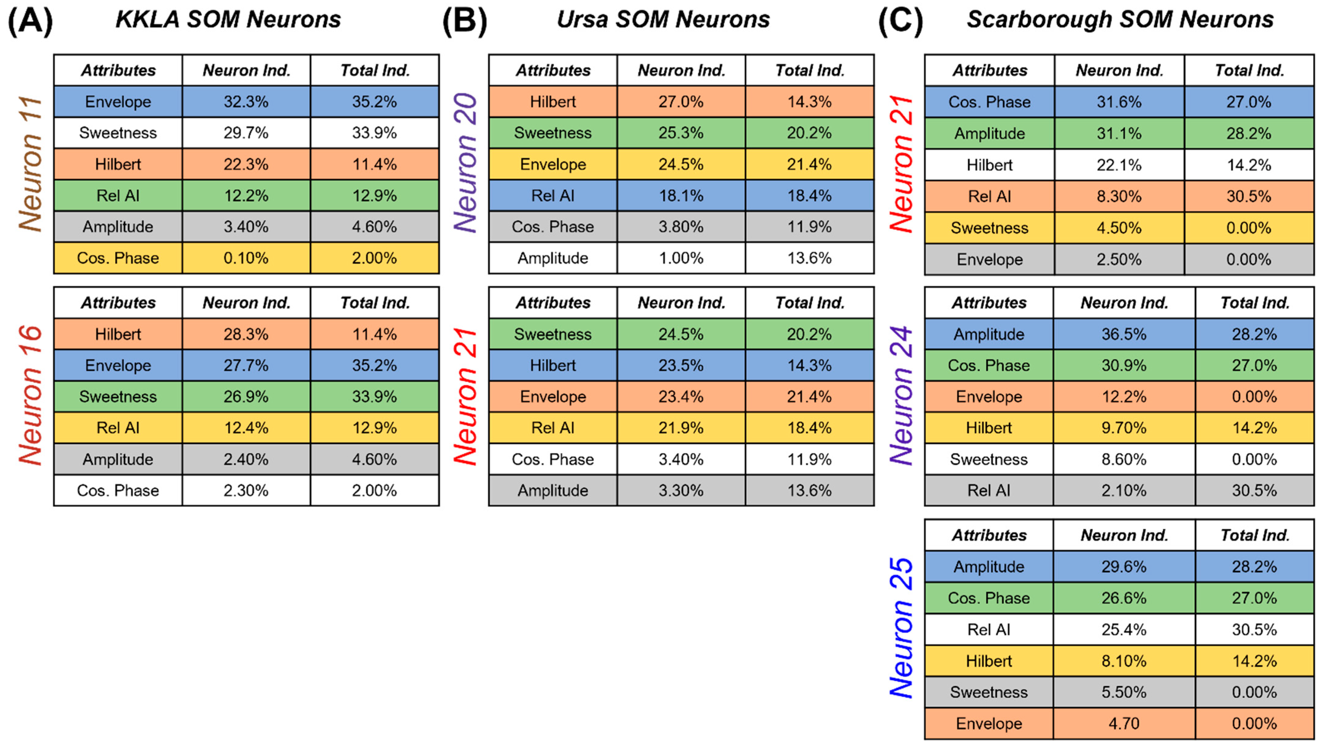 Geosciences 12 00132 g014 550