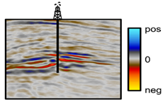 Geosciences 12 00132 i004