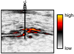 Geosciences 12 00132 i005