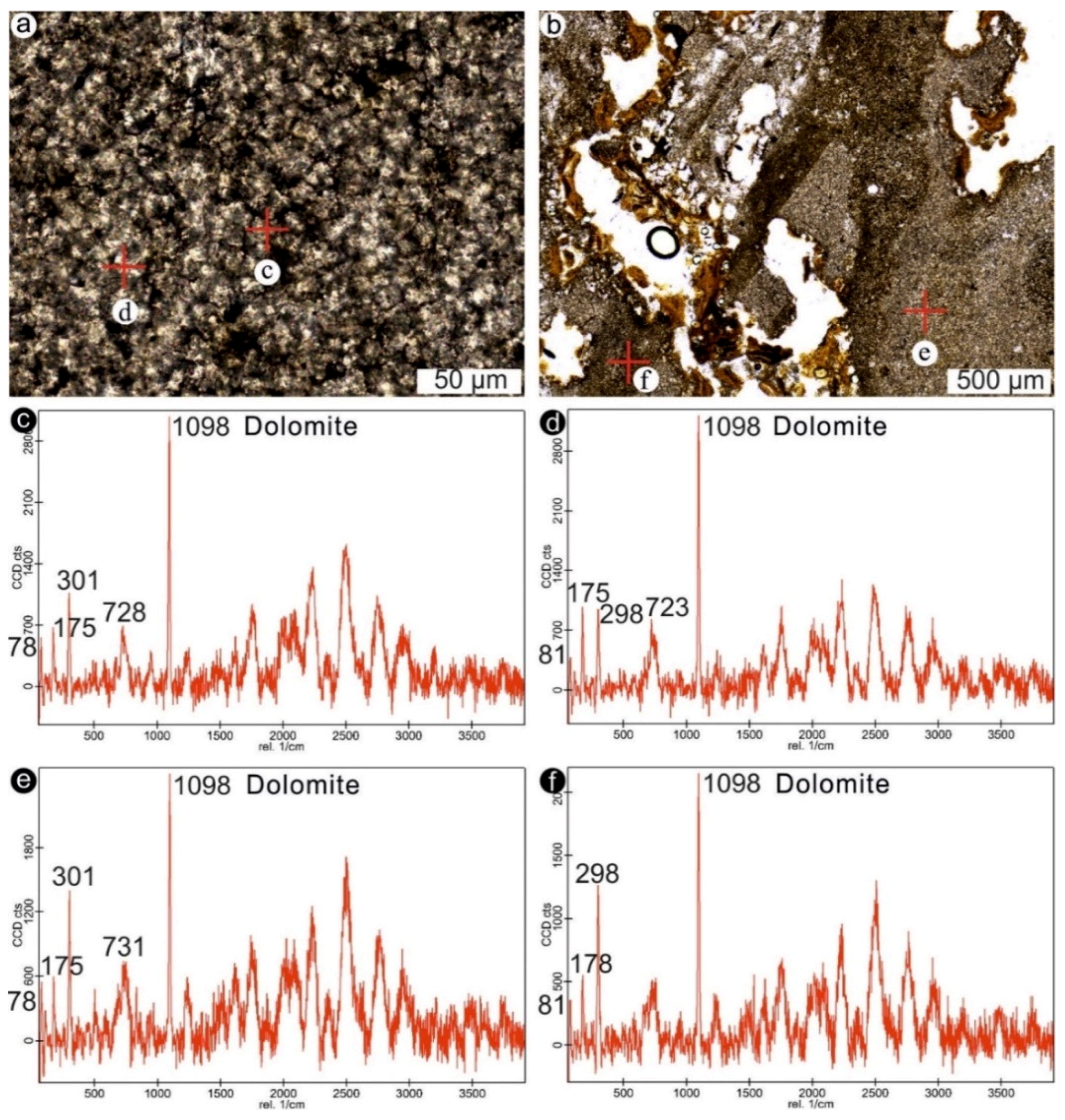 Geosciences 12 00133 g006 Geosciences 12 00133 g006