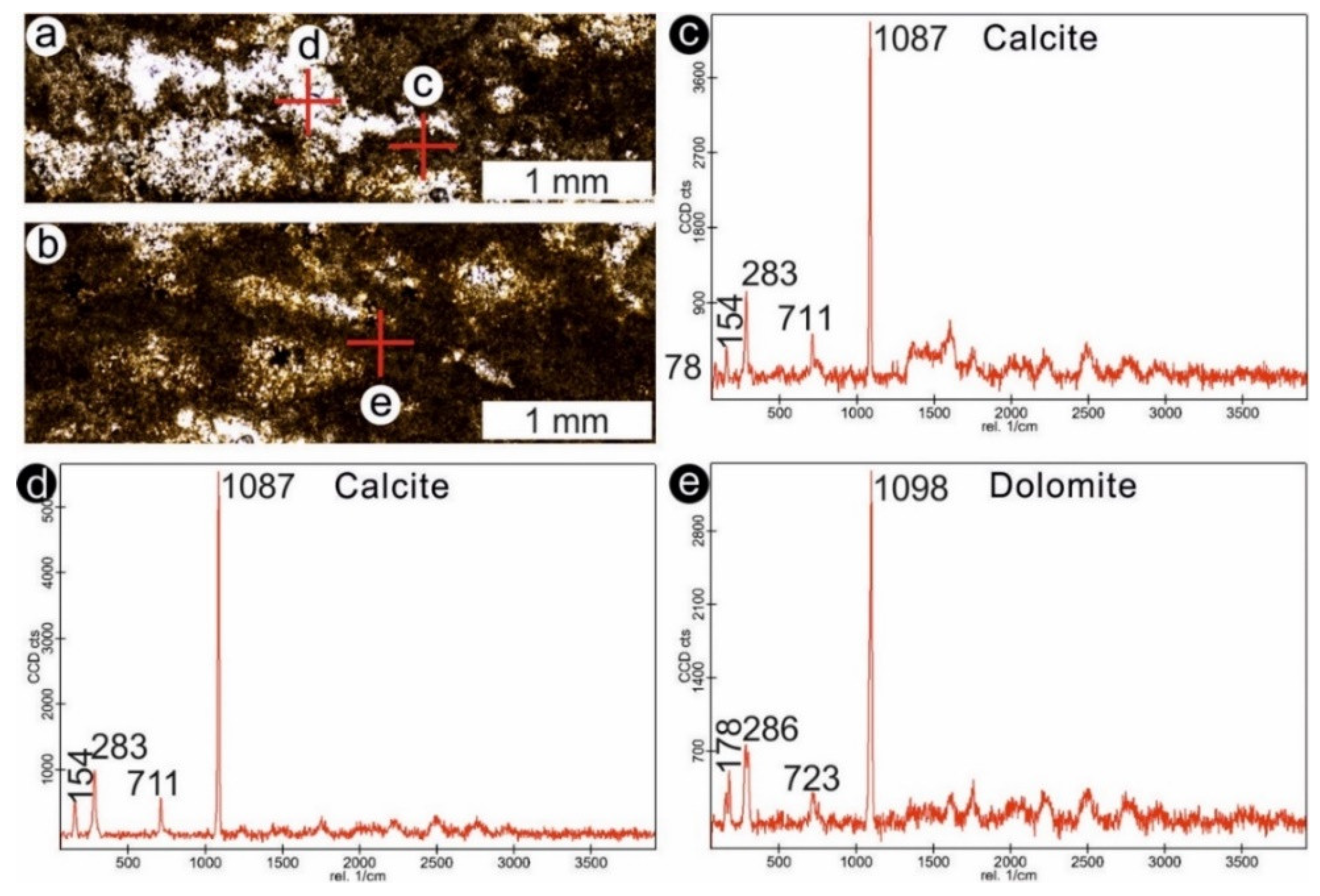 Geosciences 12 00133 g008 Geosciences 12 00133 g008