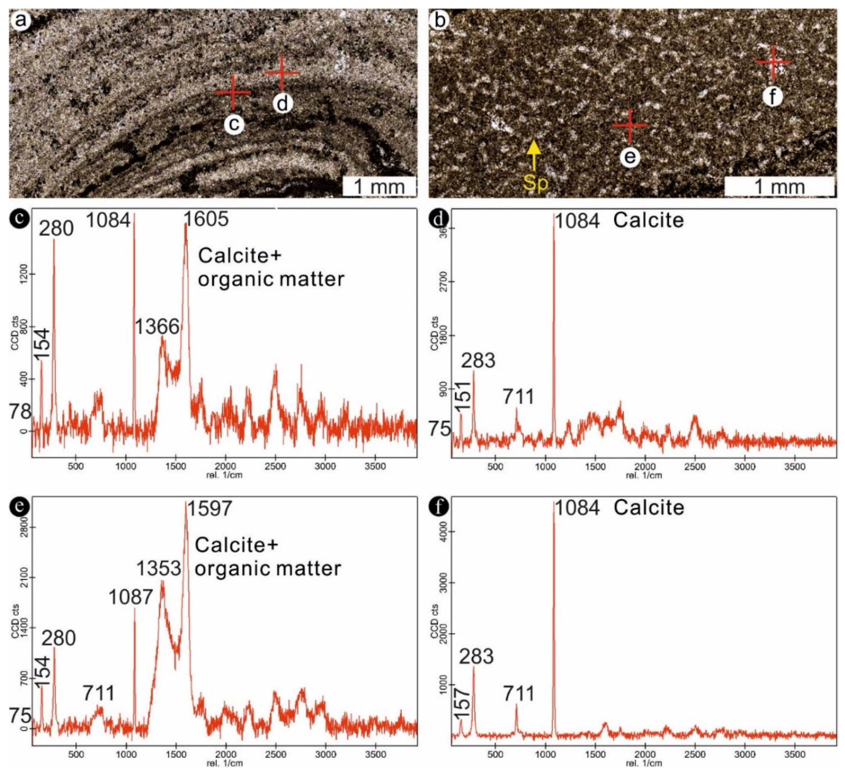 Geosciences 12 00133 g011 Geosciences 12 00133 g011