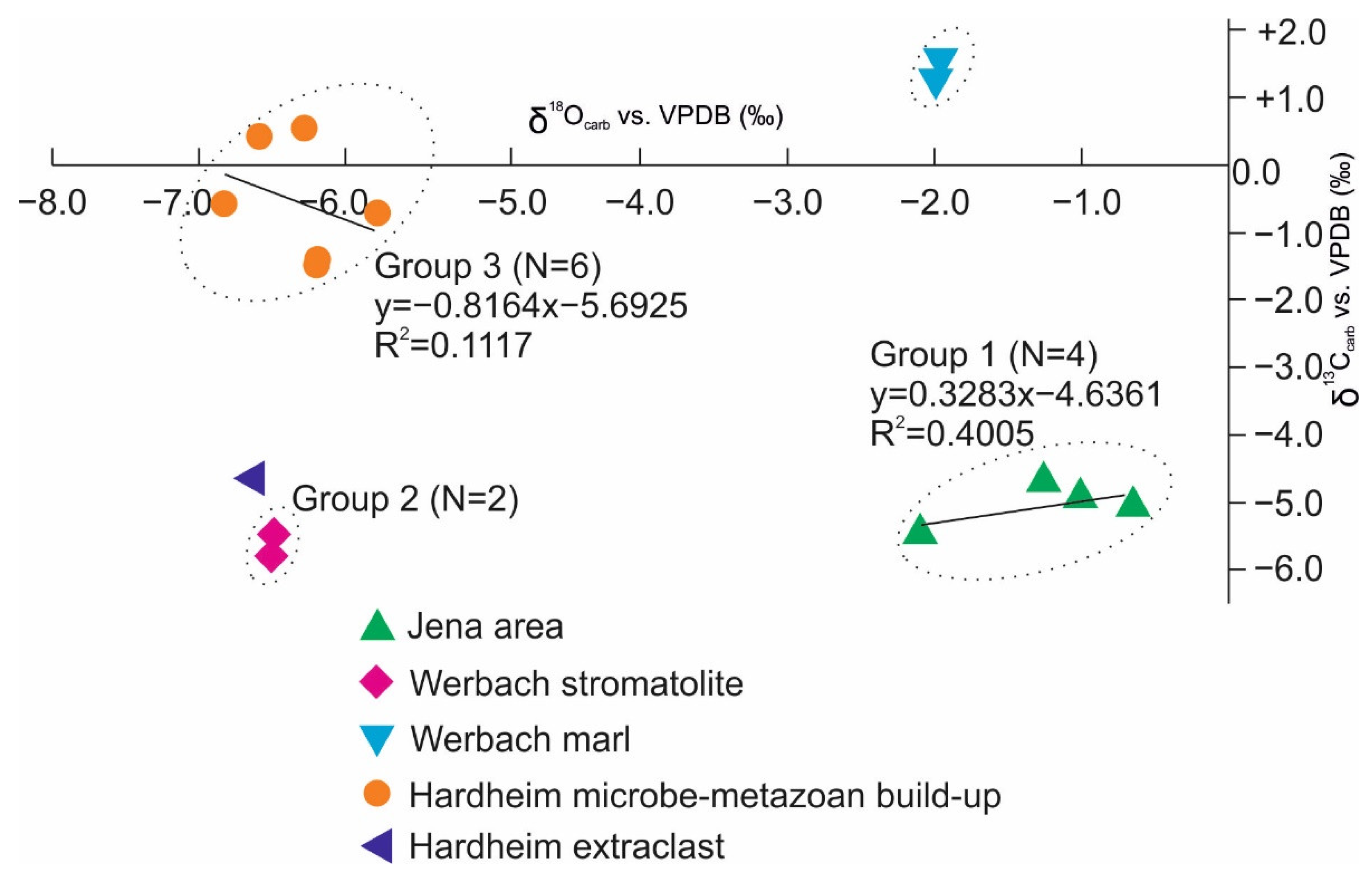 Geosciences 12 00133 g014 Geosciences 12 00133 g014