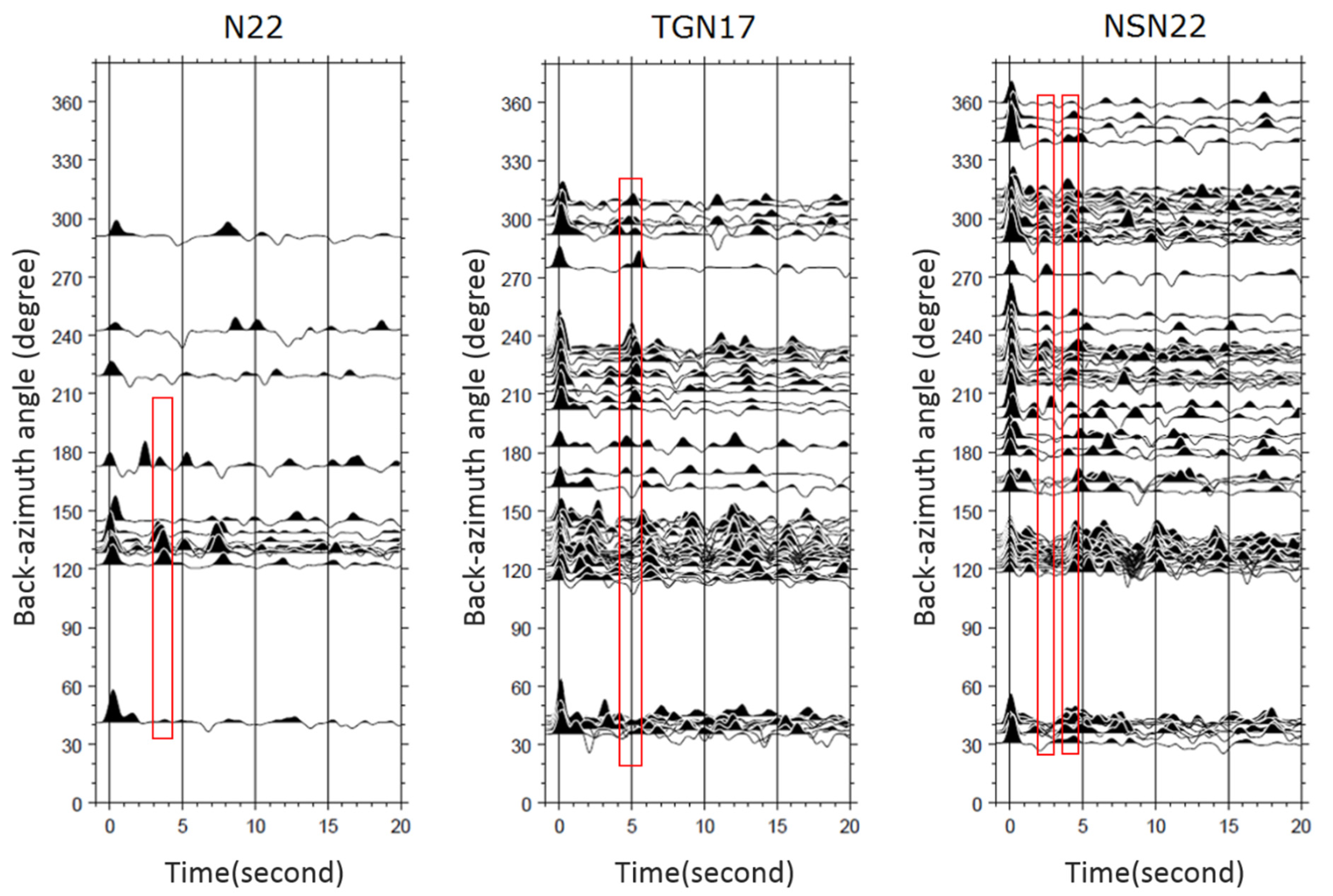 Geosciences 12 00136 g004 Geosciences 12 00136 g004