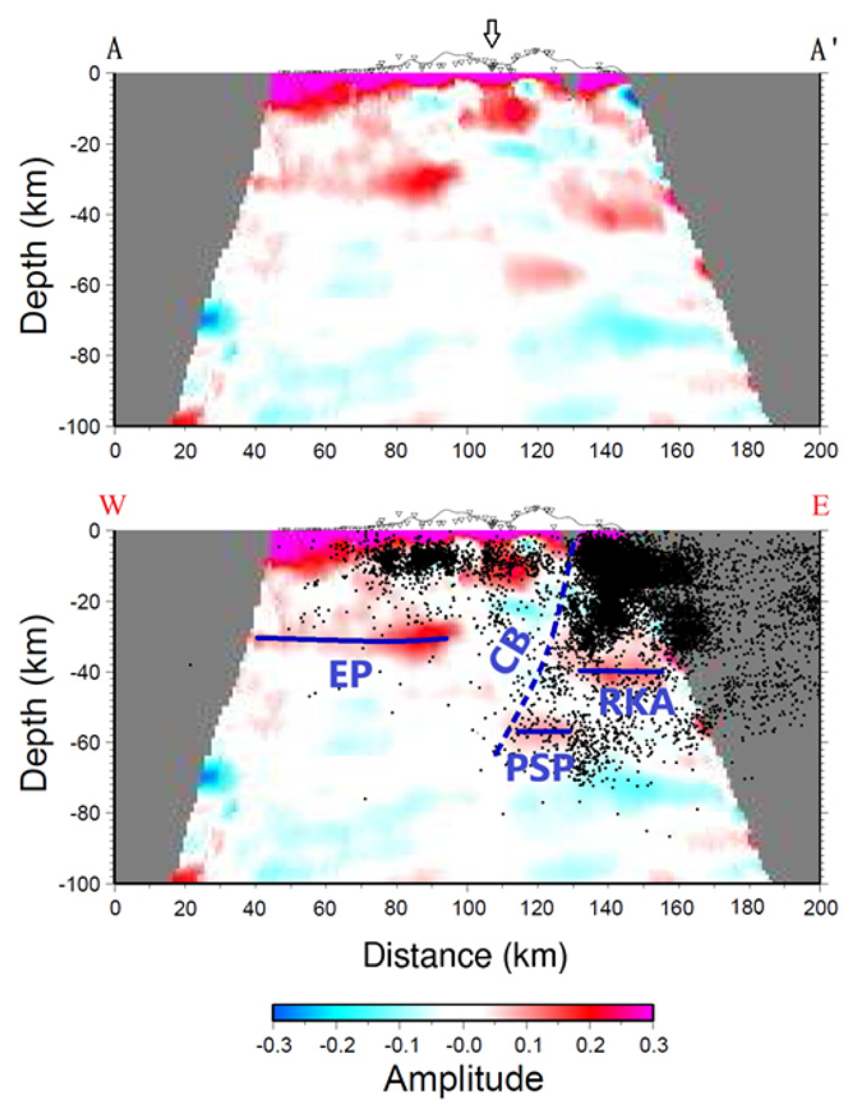 Geosciences 12 00136 g005 Geosciences 12 00136 g005