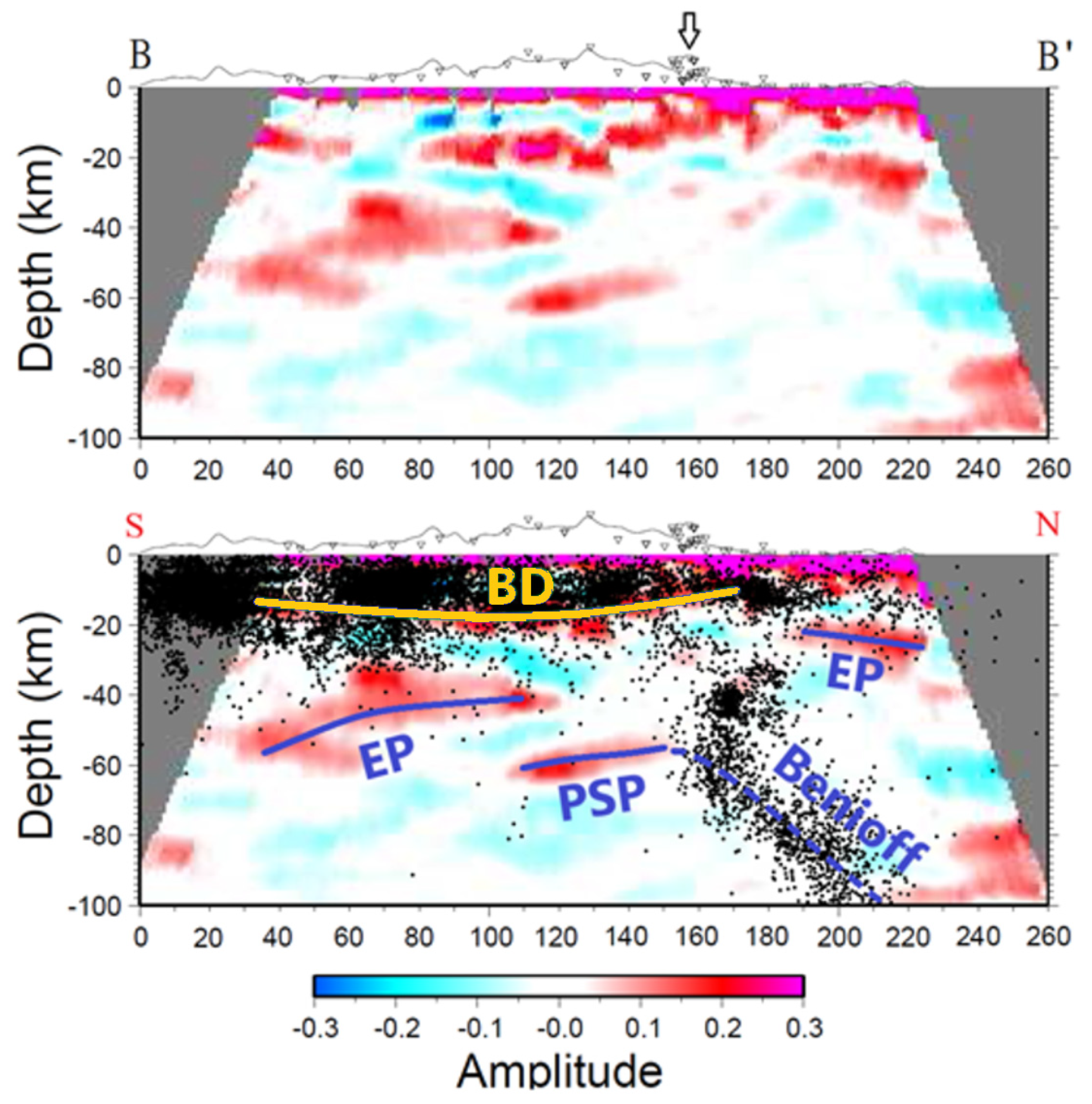 Geosciences 12 00136 g006 Geosciences 12 00136 g006