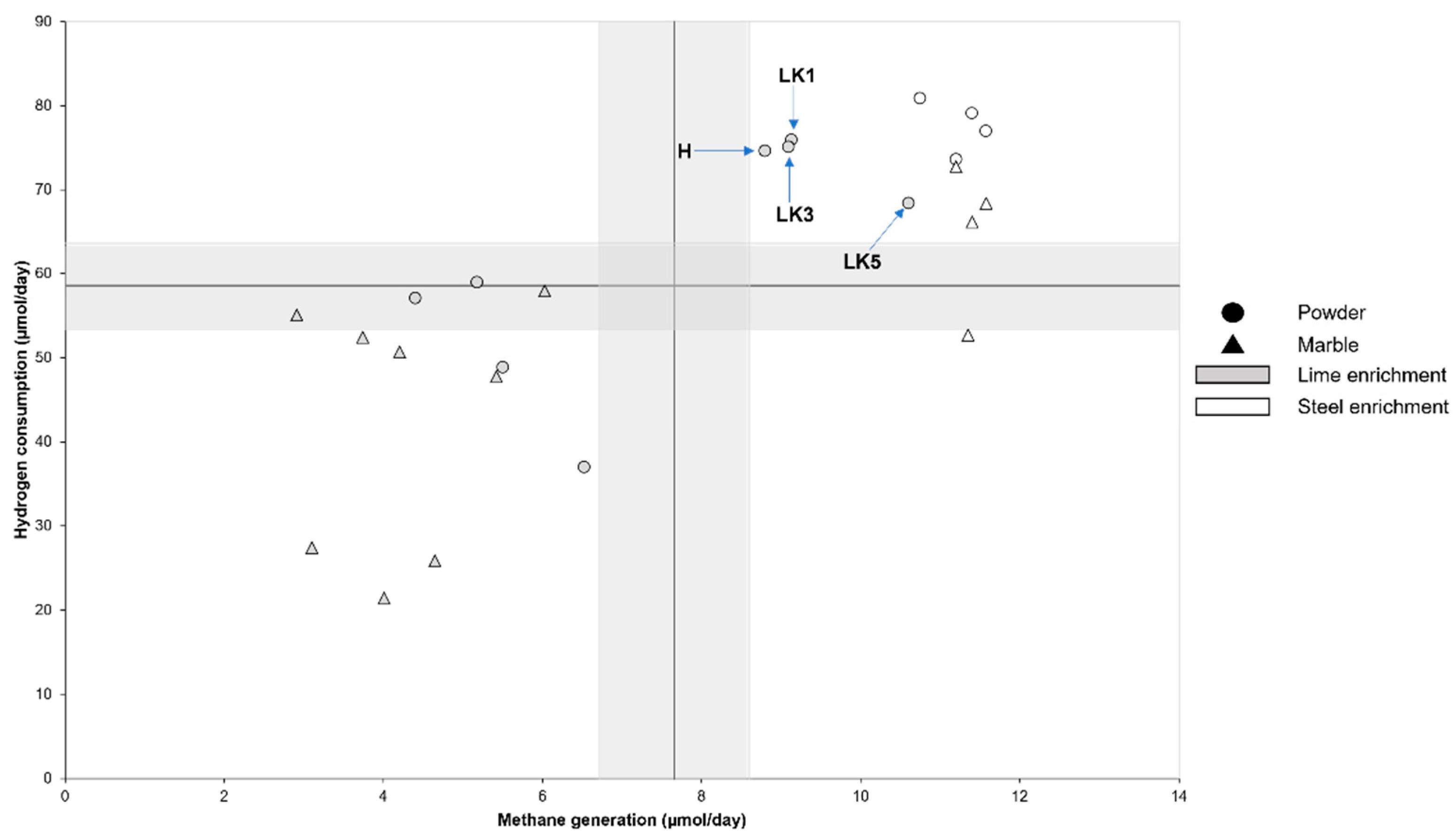 Geosciences 12 00138 g003 Geosciences 12 00138 g003