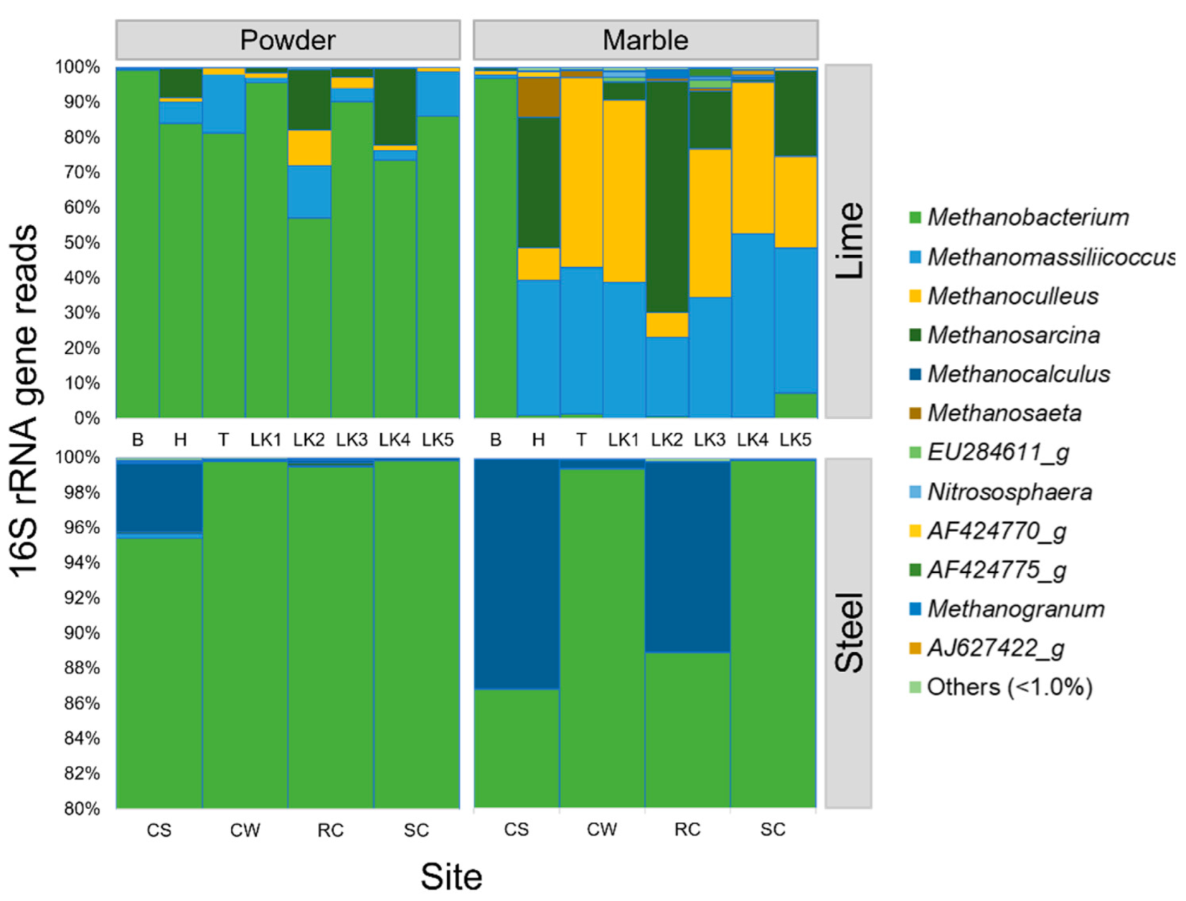 Geosciences 12 00138 g004 Geosciences 12 00138 g004