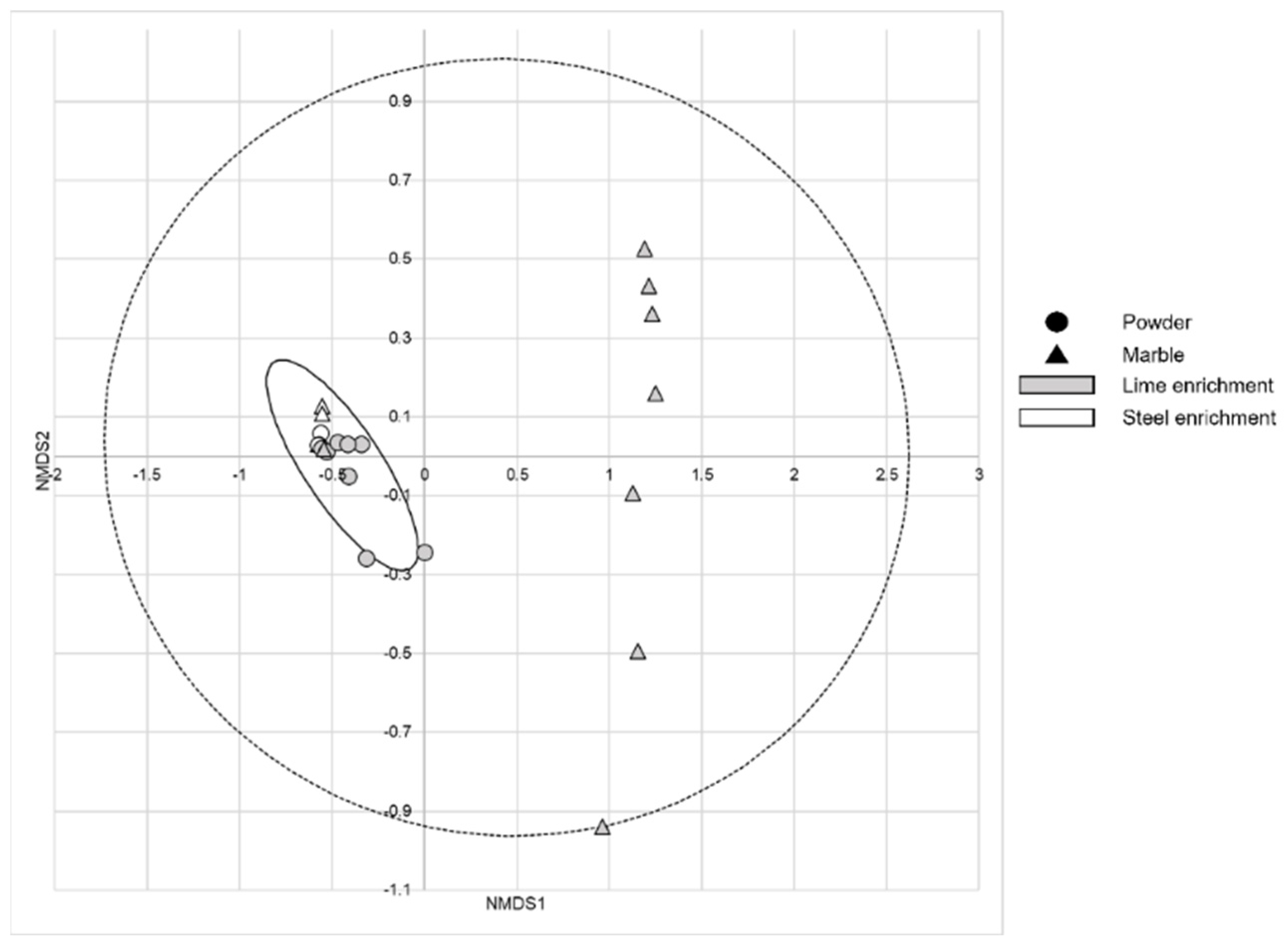 Geosciences 12 00138 g005 Geosciences 12 00138 g005