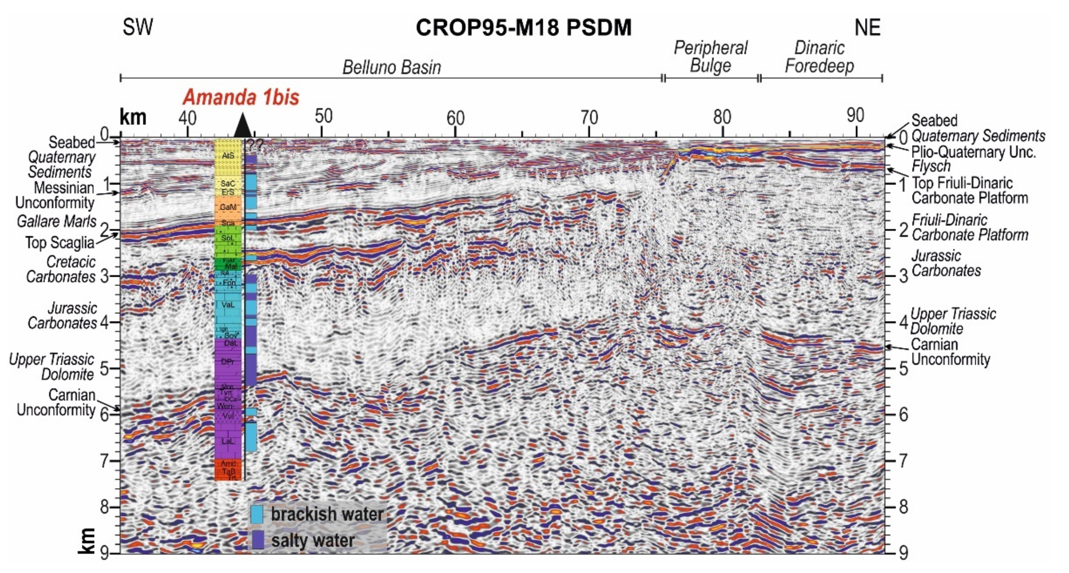 Geosciences 12 00139 g003 550