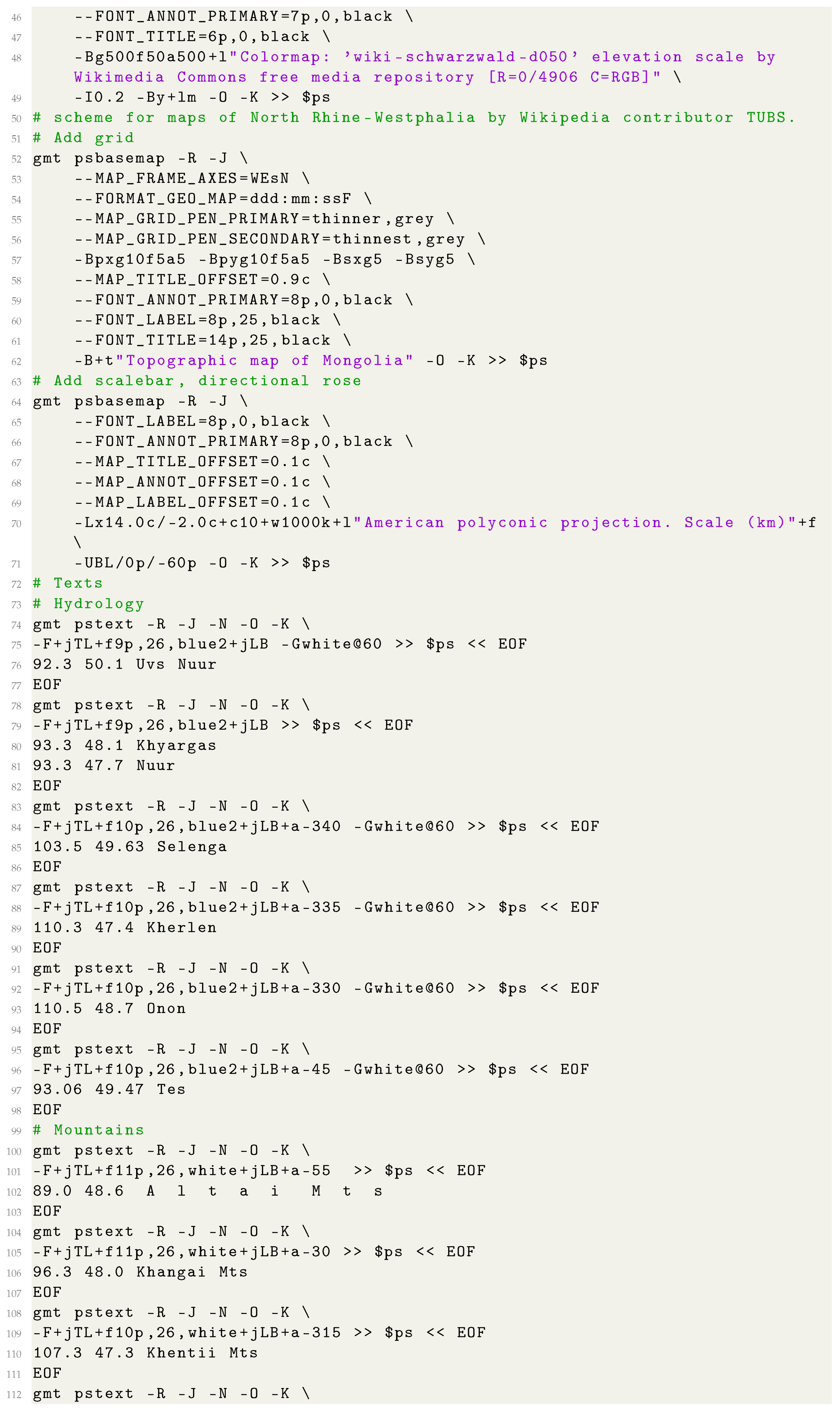 Geosciences 12 00140 i002