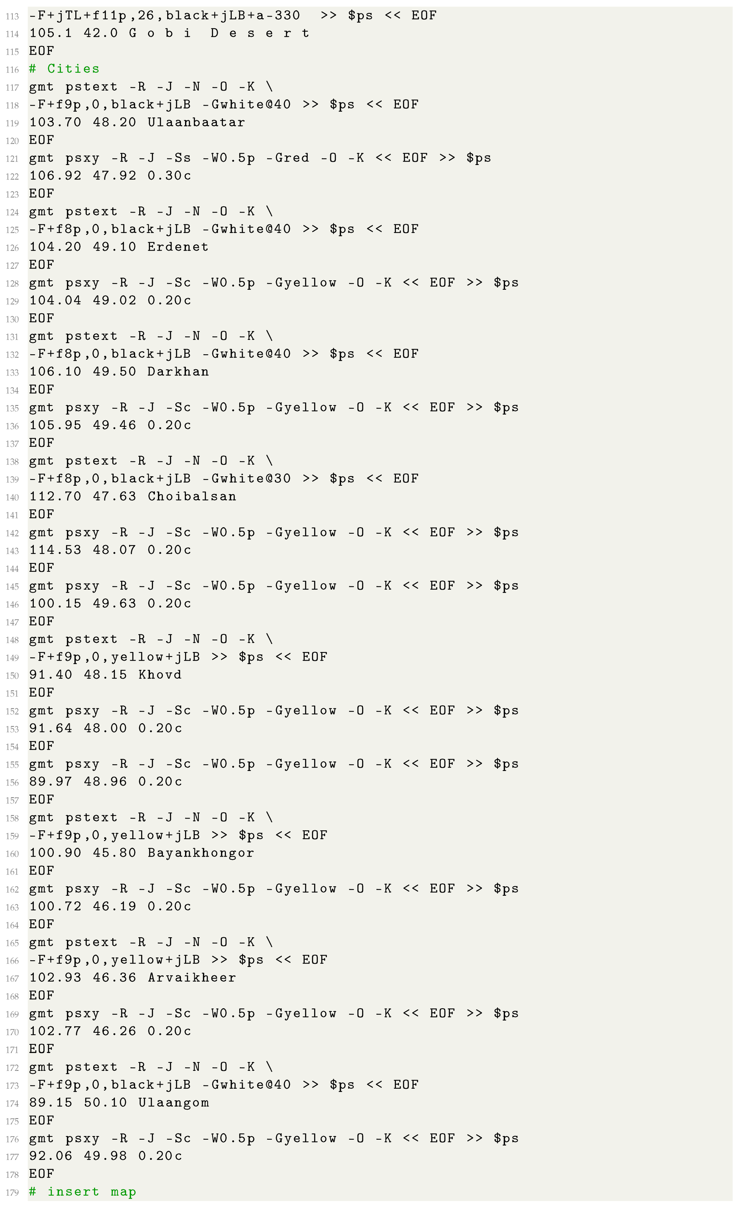 Geosciences 12 00140 i003
