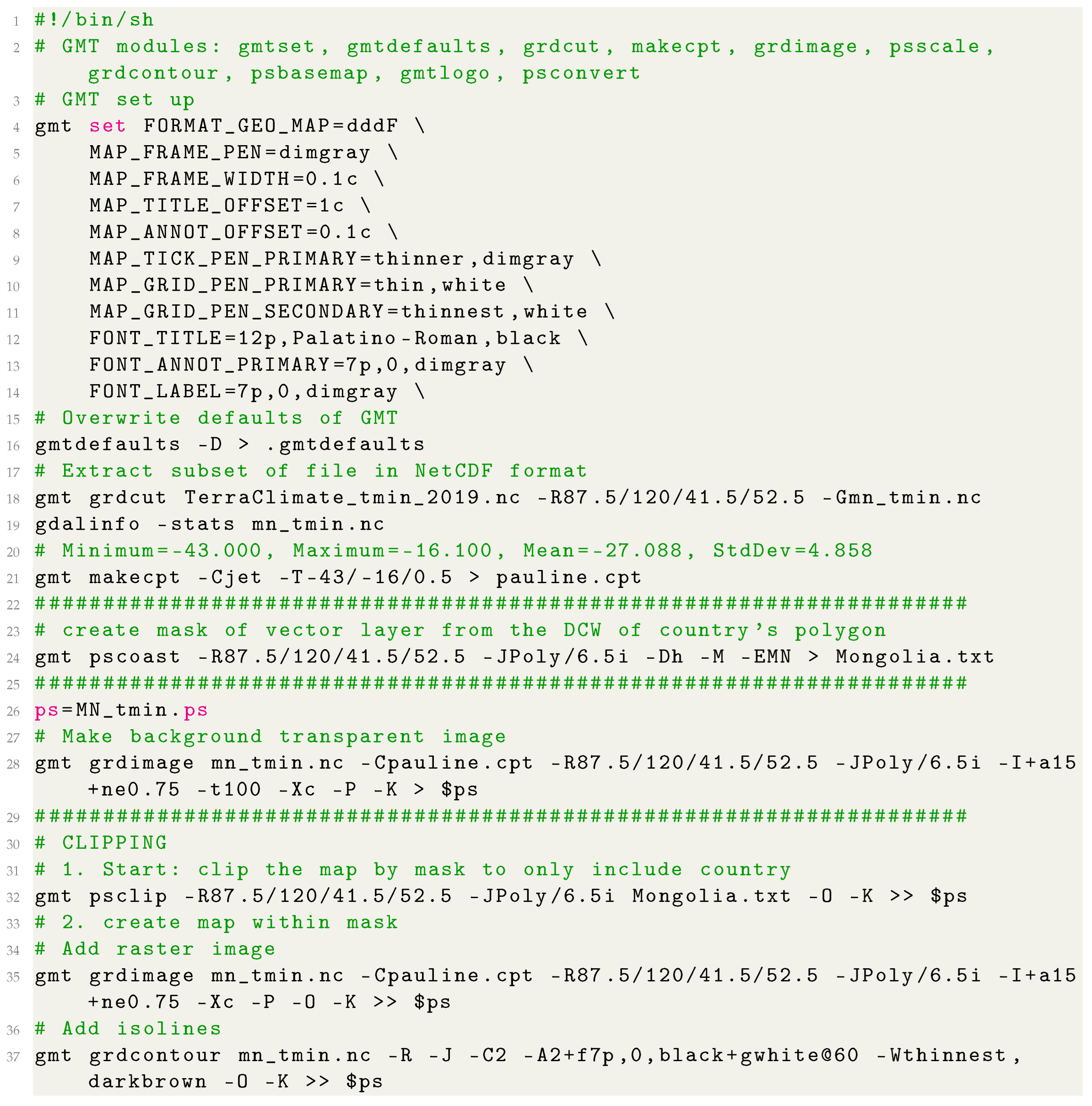 Geosciences 12 00140 i005